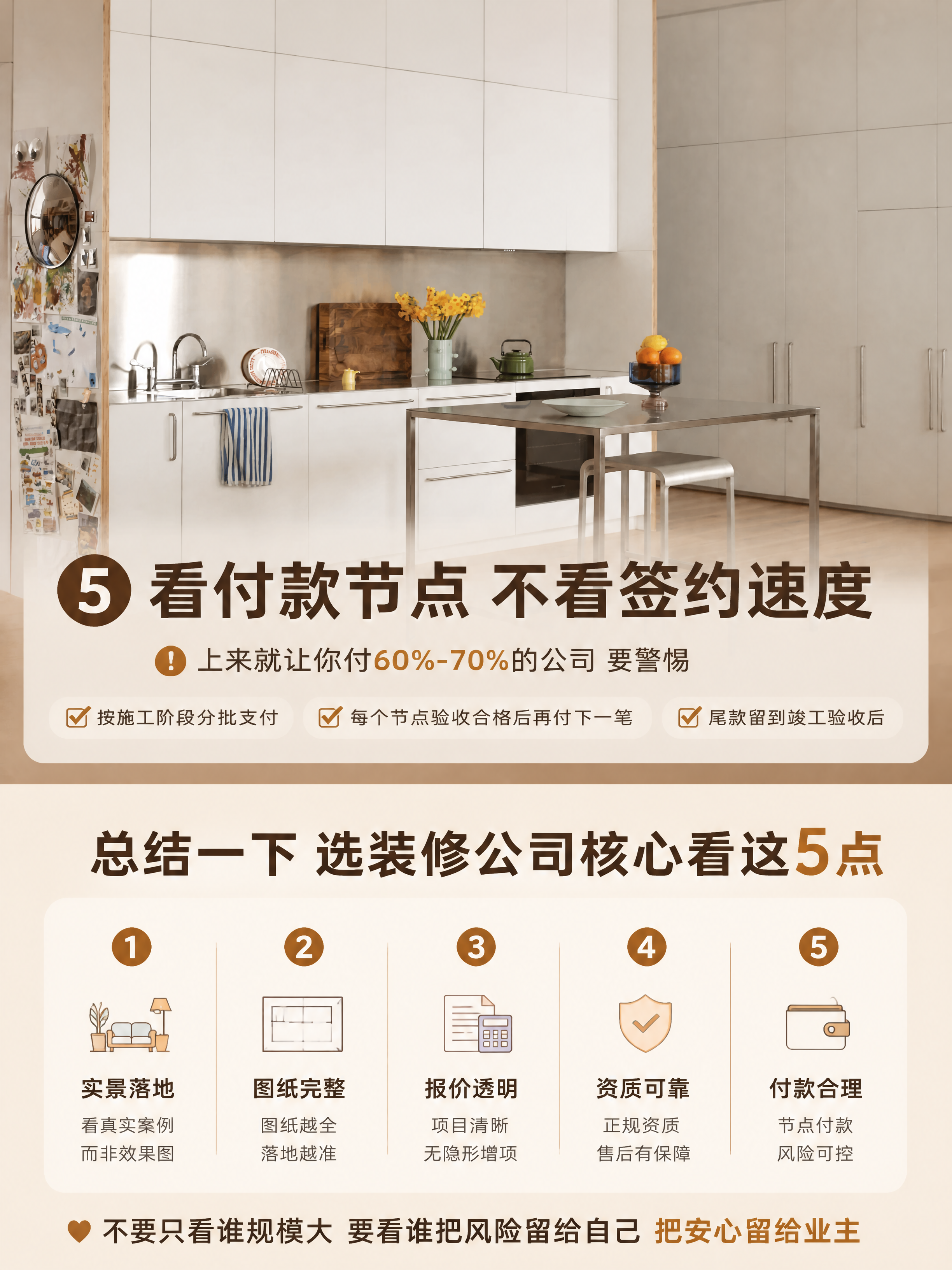 [商品] 使用【图6】极简白色厨房实景图；保留白色整体橱柜、不… - 图片创意预览