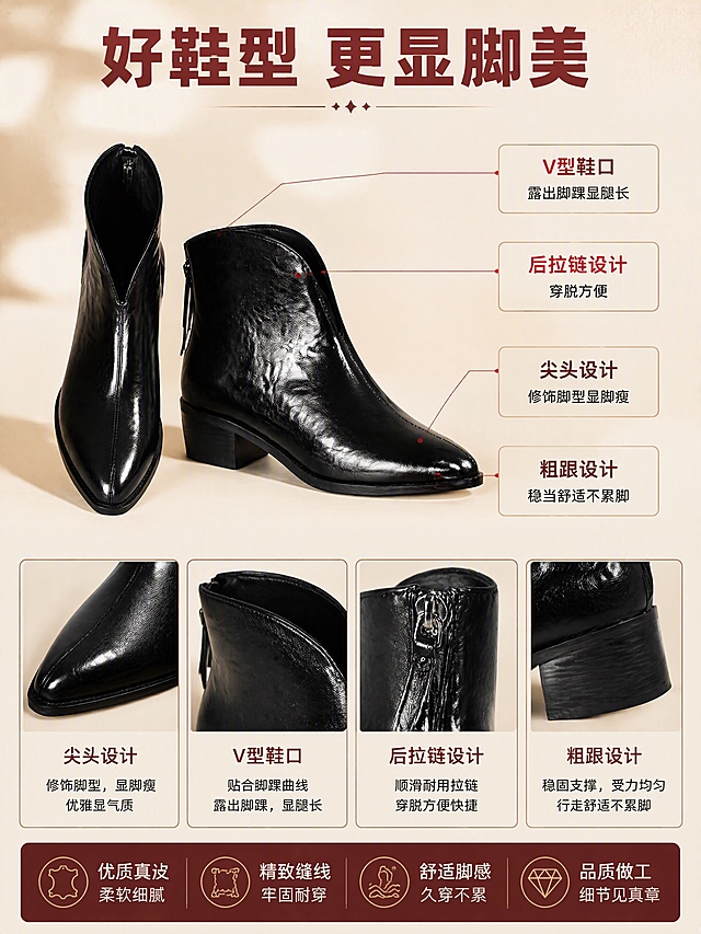 [商品] 使用【图2】黑色尖头粗跟短靴一双；商品处理：保留尖头、V口鞋口、后拉链、粗跟结构和黑色真皮材质；增强皮纹光泽、缝线清晰度和鞋跟质感，保持鞋型挺括。
[画面] 目标：鞋型解析页，多角度展示结构优势。构图：左侧放置一双靴子正面+侧面组合，占画面50%；右侧用引线标注关键部位；下方补充鞋跟、鞋口、拉链的小图特写。背景：浅米色渐变背景，有柔和光影，靴子下方有自然投影。
[视觉] 套系策略：风格=温馨大气商业摄影，接地气的拼多多详情页风格；标题字=粗黑体，稳重有力；正文字=常规黑体，清晰易读；主色=深酒红+米杏色；背景延展=基于米杏色做深浅渐变和细腻纸张质感；强调色=酒红色，用于引线和标注标签；标题色=深酒红；正文色=深棕灰；组件=细酒红引线、圆角米色标签框、2x2小图宫格；光影=左前侧暖柔光，皮质高光自然。
[文字] 顶部主标题"好鞋型 更显脚美"，引线标注4处：「尖头设计 修饰脚型显脚瘦」指向鞋头，「V型鞋口 露出脚踝显腿长」指向鞋口，「后拉链设计 穿脱方便」指向后跟拉链，「粗跟设计 稳当舒适不累脚」指向鞋跟。下方小图分别对应细节，配简短文字说明。
[规格] 图片比例3:4竖版，分辨率4K，质量medium。避免变形、错字、文字过小、标注混乱、冷蓝背景、靴子颜色改变、鞋型失真。