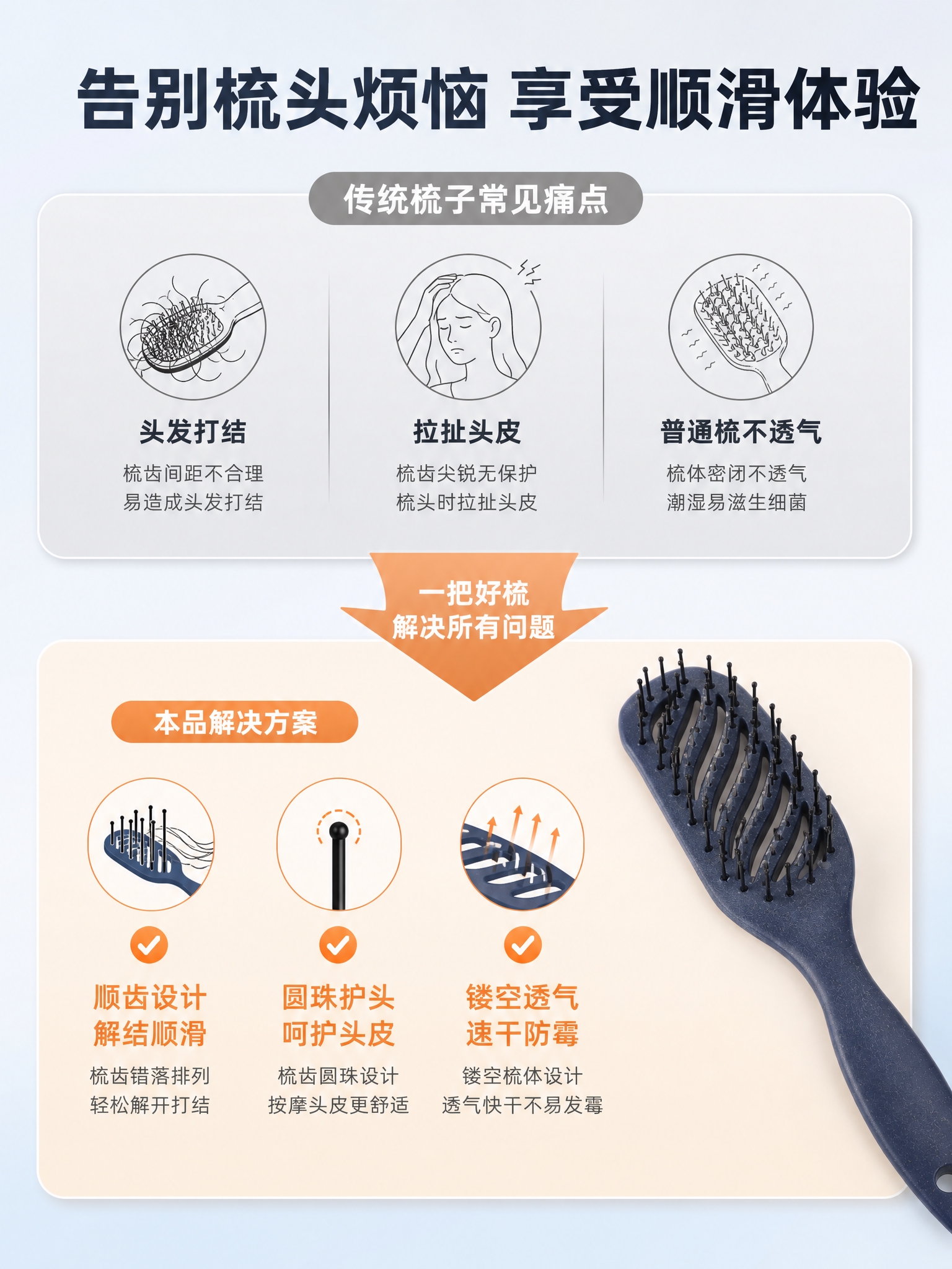 [商品] 使用【图5】藏青色顺发梳斜放图；保留藏青色磨砂梳身、… - 图片创意预览