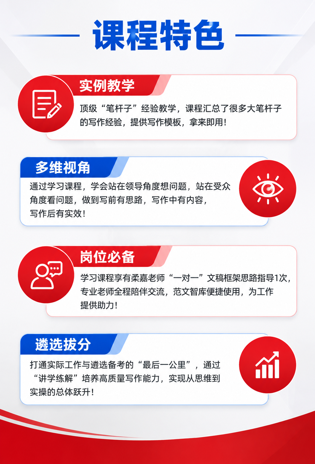 [画面] 第3张：课程特色页。参考【图3】的文案内容，整体竖版… - 图片创意预览