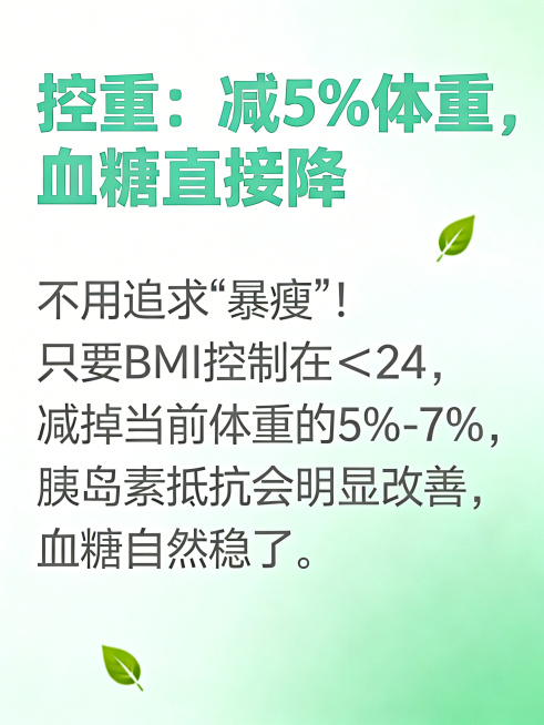 健康养生公众号贴图，标题：控重：减5%体重，血糖直接降，内容：不用追求"暴瘦"！只要BMI控制在＜24，减掉当前体重的5%-7%，胰岛素抵抗会明显改善，血糖自然稳了，整体风格简约清新，适合血糖管理科普预览效果