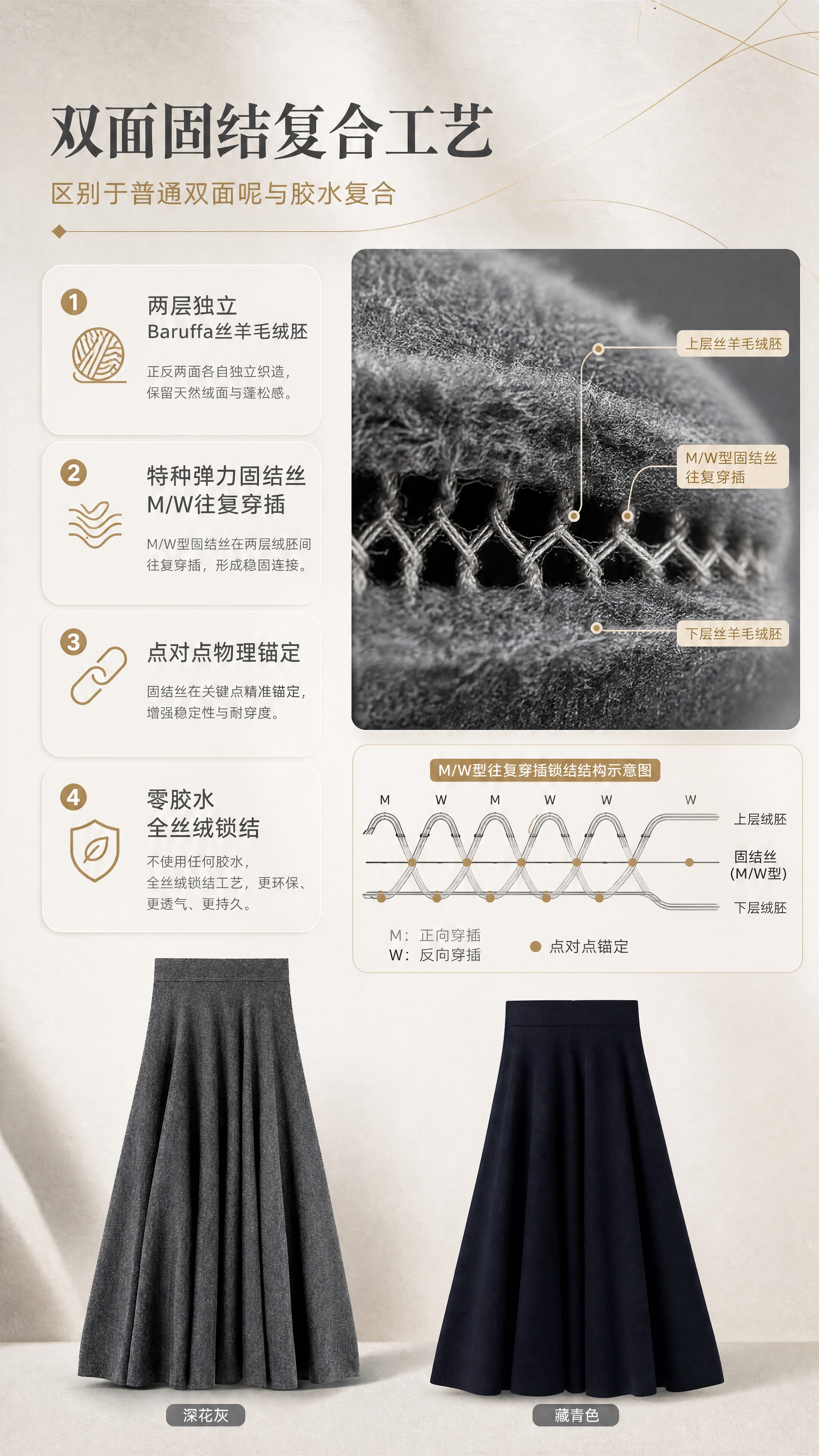 [商品] 使用【图1】深花灰色半身裙、【图5】藏青色半身裙；商… - 图片创意预览