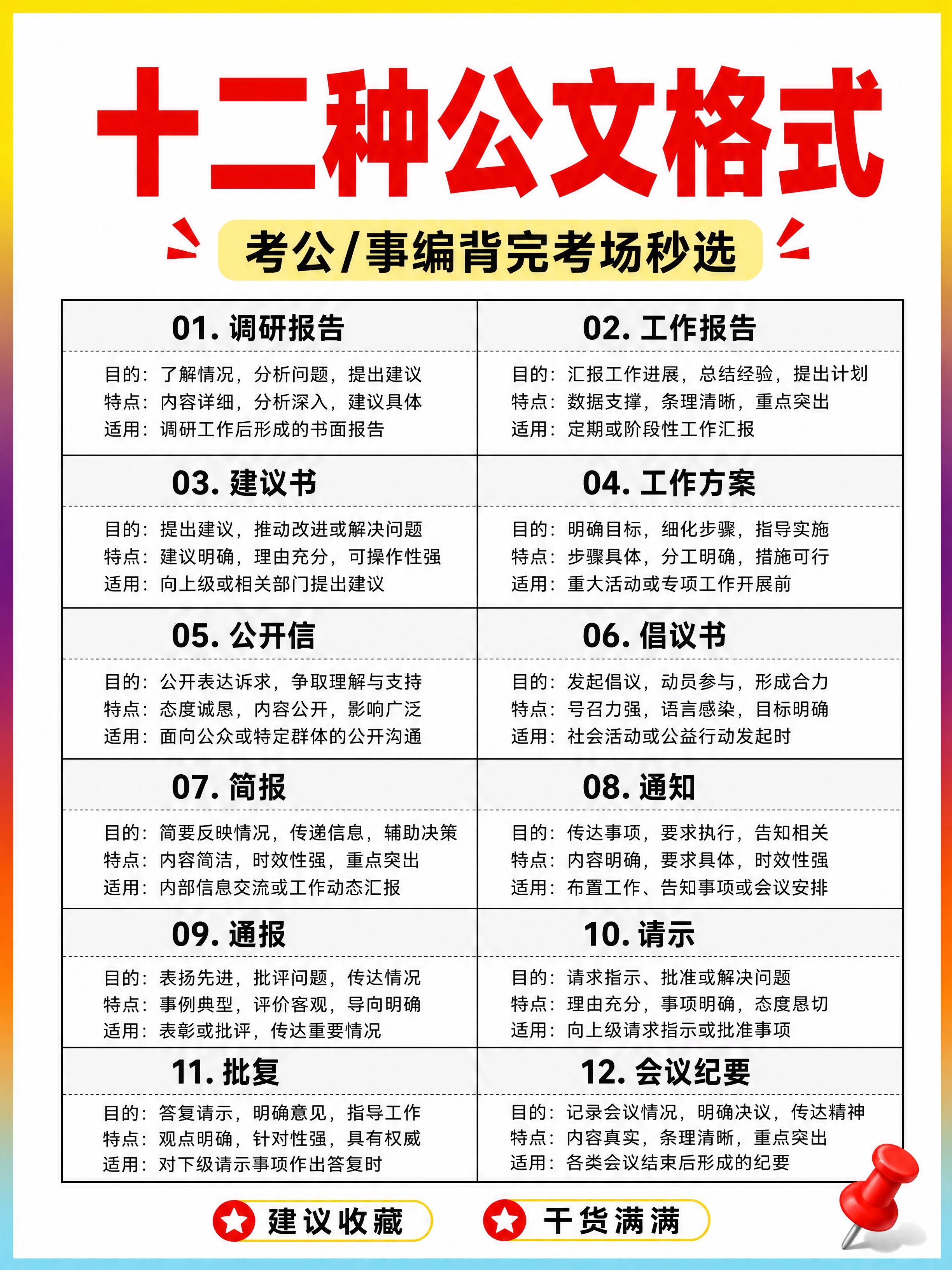 小红书笔记大字封面，纯大字，杂志海报职场干货风，版式精美，小红… - 图片创意预览