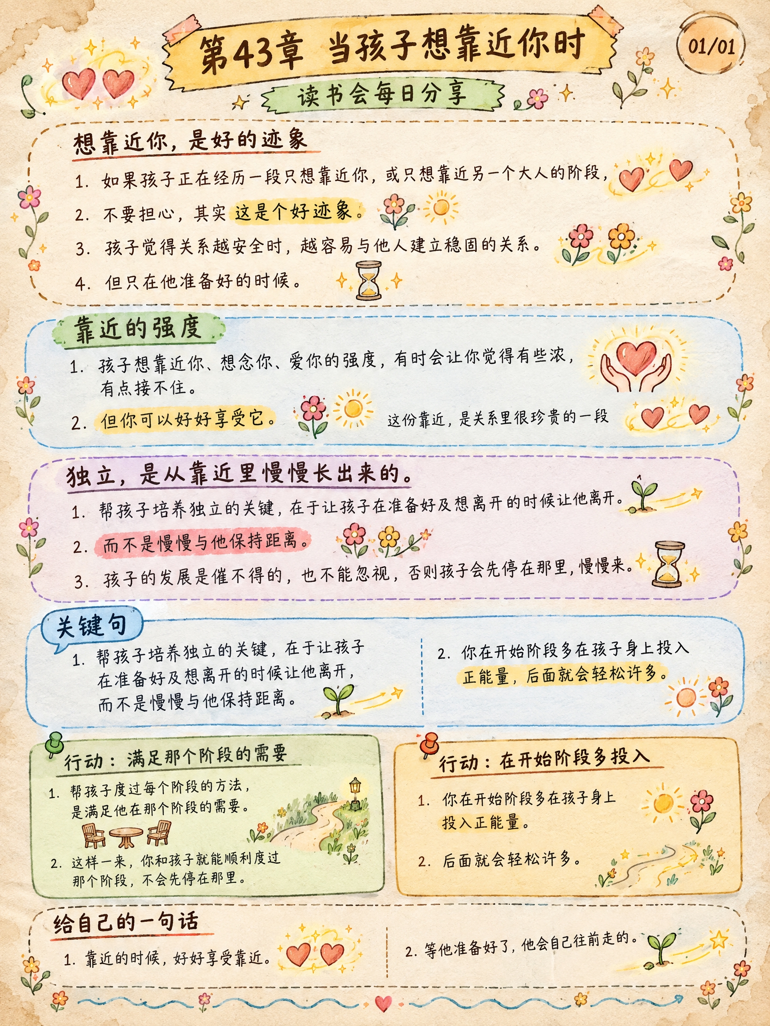 手绘涂鸦笔记(Sketchnote)风格，经典手账风，3:4竖… - 图片创意预览