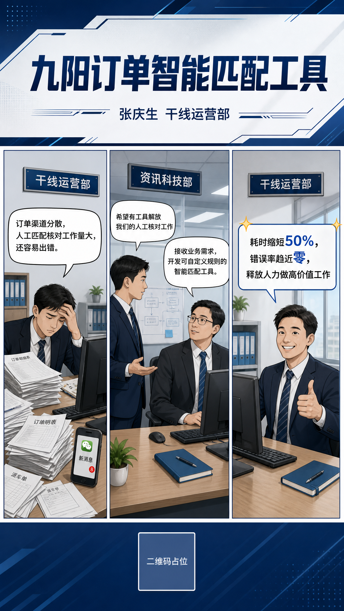 职场企业内部宣传漫画海报，单张画布竖版排布，顶部为项目标题区，… - 图片创意预览