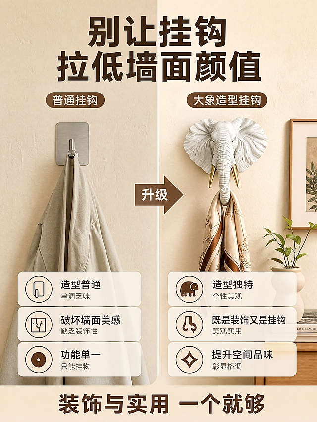 [商品] 使用【图1】灰色款大象挂钩、【图4】白色款大象挂钩；保留产品外观、颜色、结构和材质。
[画面] 页面目标：痛点与解决，对比普通挂钩的单调乏味，突出大象造型挂钩的装饰性与实用性。左右分栏构图，左侧为「普通挂钩」痛点区：墙上一个简单的金属粘钩，挂着一件衣服，墙面显得单调空洞，配小图标说明「造型普通」「破坏墙面美感」「功能单一」；右侧为「大象挂钩」解决区：白色款大象挂钩优雅地挂在墙上，象鼻挂着一条丝巾，旁边有小装饰，墙面整体美观，配图标说明「造型独特」「既是装饰又是挂钩」「提升空间品味」。中间用箭头连接表示升级。左右各占约45%，中景视角。
[视觉] 套系策略：风格=温馨居家氛围感商业摄影；标题字=粗黑体无衬线；正文字=常规黑体无衬线；主色=暖米杏色；背景延展=基于暖米杏做深浅层级、同色渐变和墙面肌理质感；强调色=深棕褐色，仅用于小面积图标、引线和标签；标题色=深棕褐色；正文色=中暖灰色；组件=圆角浅底信息卡、细线引线、圆形图标；光影=左前侧暖柔光，午后自然光感。
[文字] 顶部主标题「别让挂钩 拉低墙面颜值」。左侧上方小字「普通挂钩」，右侧上方小字「大象造型挂钩」。底部一行总结文案「装饰与实用 一个就够」。文字横排，左右分区清晰。
[规格] 图片比例3:4竖版，4K，避免变形、错字、文字过小、冷蓝/蓝灰背景、产品颜色改变、结构失真、悬浮感、水印、平台Logo。
