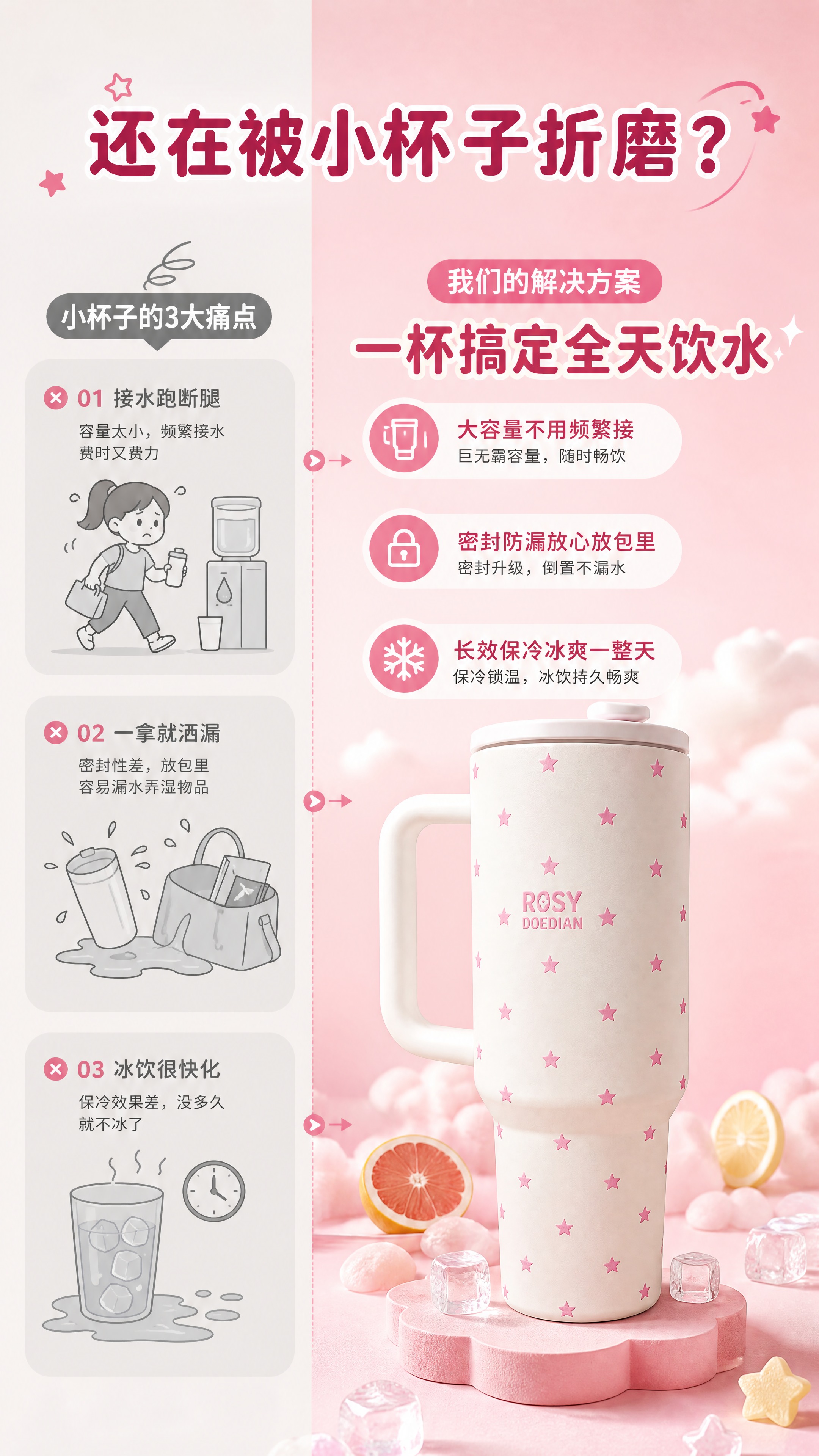 [商品] 使用【图1】奶白底粉色满印星星大容量保温杯；保留杯身… - 图片创意预览