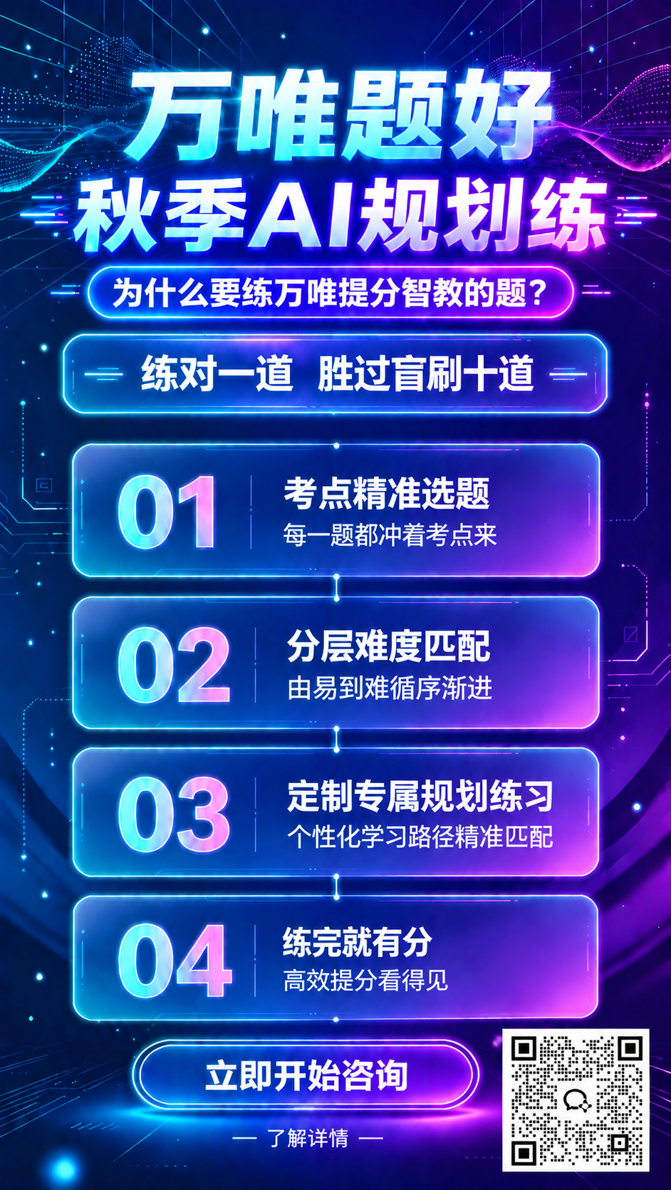基于参考海报进行改版，整体深蓝紫科技霓虹底色、右下角二维码、底… - 图片创意预览