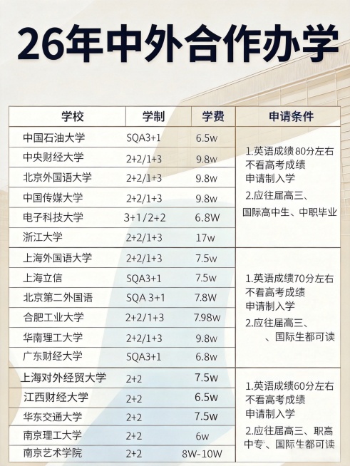 换一种现代简约商务风格，保留所有文字表格内容不变，保持图片比例3:4预览效果