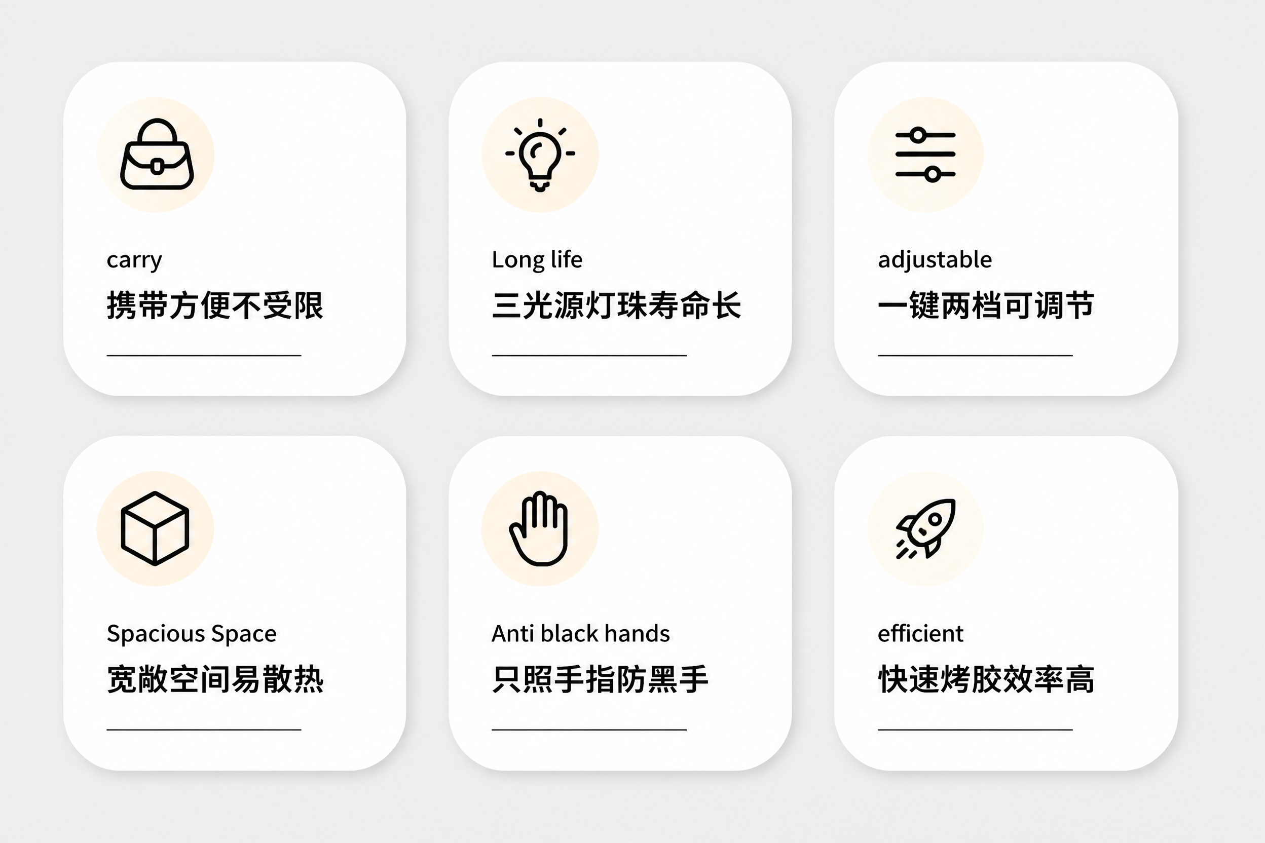 电商详情页功能卖点模块，2行3列布局，浅灰色纯色背景，6个白色… - 图片创意预览