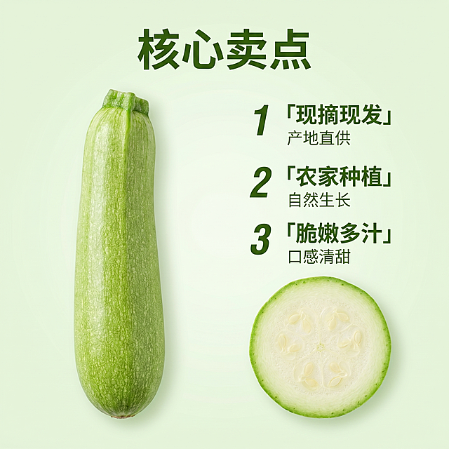 [主图 2] 西葫芦核心卖点展示图。
[氛围风格] 清新专业，生鲜产品品质展示风
[画质] 商业摄影质感、光线柔和通透、产品清晰真实、画面干净高级。
[元素] 完整的新鲜西葫芦放置画面左侧，切面图放置右侧展示内部果肉，果肉嫩白细腻，籽少紧实。保持西葫芦外观颜色纹理与原图一致，精细化处理。背景采用干净浅绿渐变，简洁不抢主体。商品主体占比约70%，左右分屏拼图布局，整体干净整洁。
[光影] 均匀柔光，产品无硬阴影，果肉纹理清晰可见，通透干净。
[配色] 浅绿渐变背景，突出产品自然清新。
[视角构图] 平视视角，左右对称拼图布局，主体突出。
[文字版式] 顶部居中主标题 "核心卖点" 深绿色粗体；下方用数字序号1-3列出亮点：
1 「现摘现发」 产地直供
2 「农家种植」 自然生长
3 「脆嫩多汁」 口感清甜
文字左对齐，序号加粗突出，大小对比清晰，不遮挡产品。
[比例分辨率] 1:1 比例，2k 分辨率；文字清晰锐利，画面超高清。
[负向提示词] 变形，水印，文字错乱，产品图模糊，背景杂乱，果肉发黄，腐烂