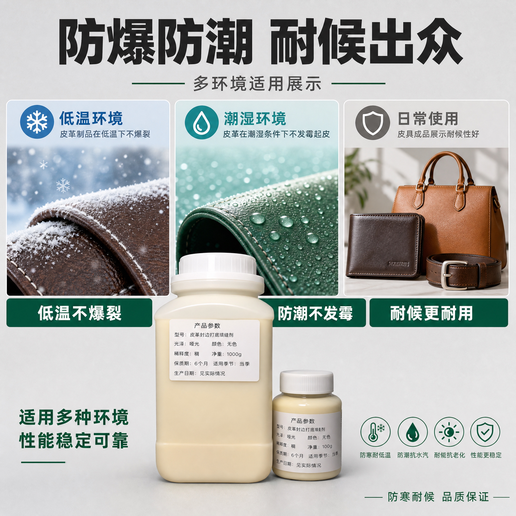 [主图-4] 场景适用与耐候性能 防爆防潮防寒 多环境适用展示… - 图片创意预览
