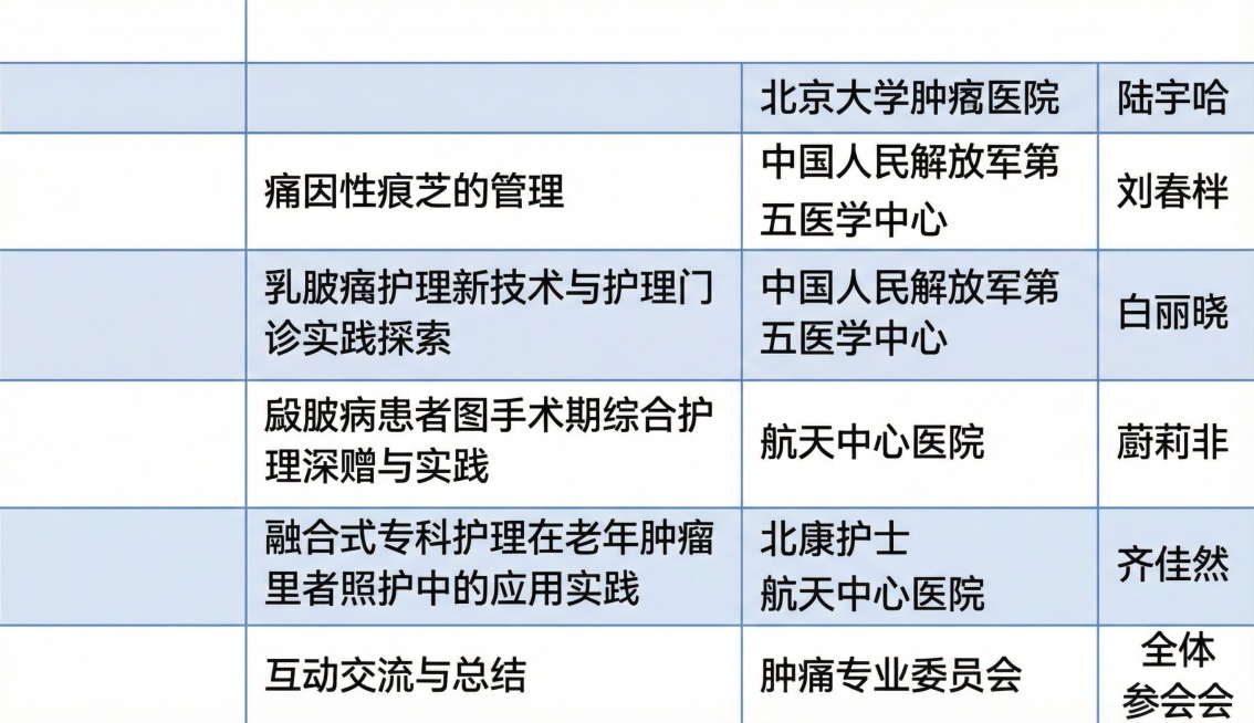保留表格与颜色，但去除所有的黑色字预览效果