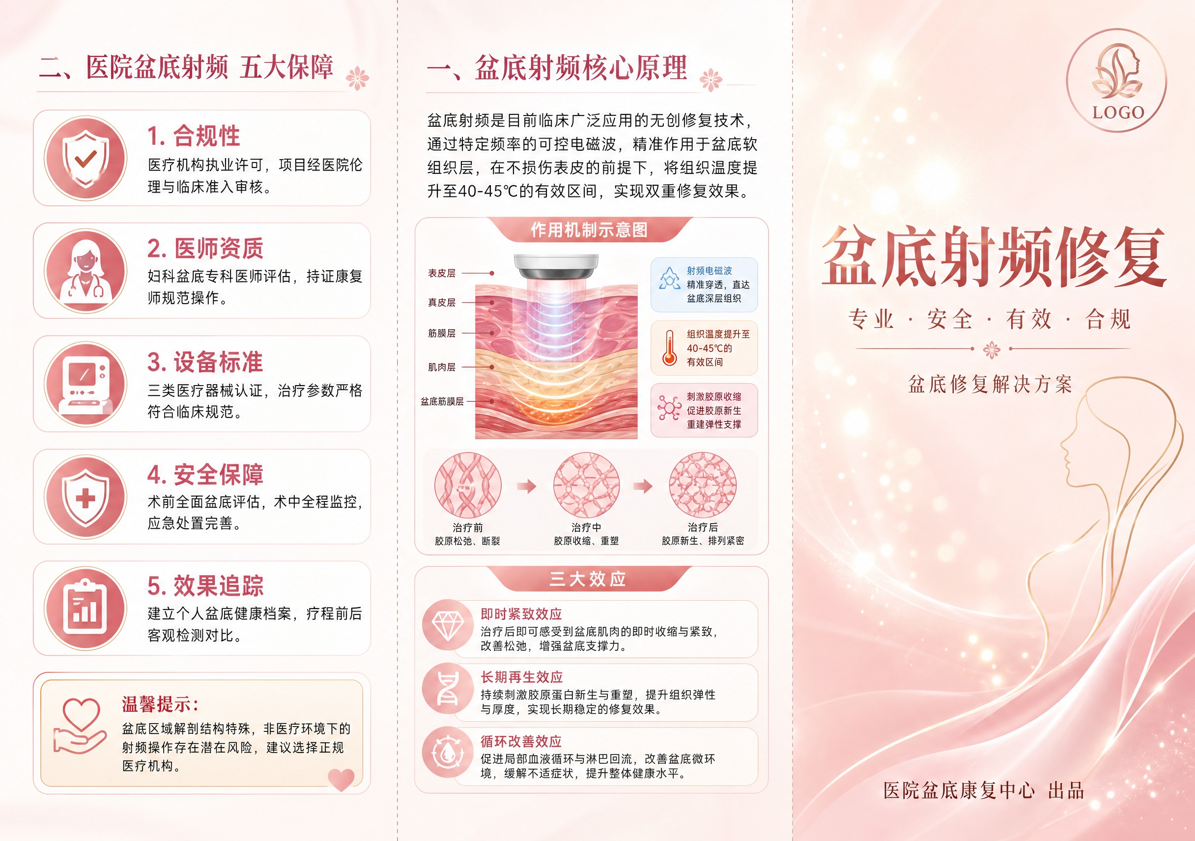 A4横版三折页正面设计，分为A、B、C三个竖版版面，版面之间有… - 图片创意预览