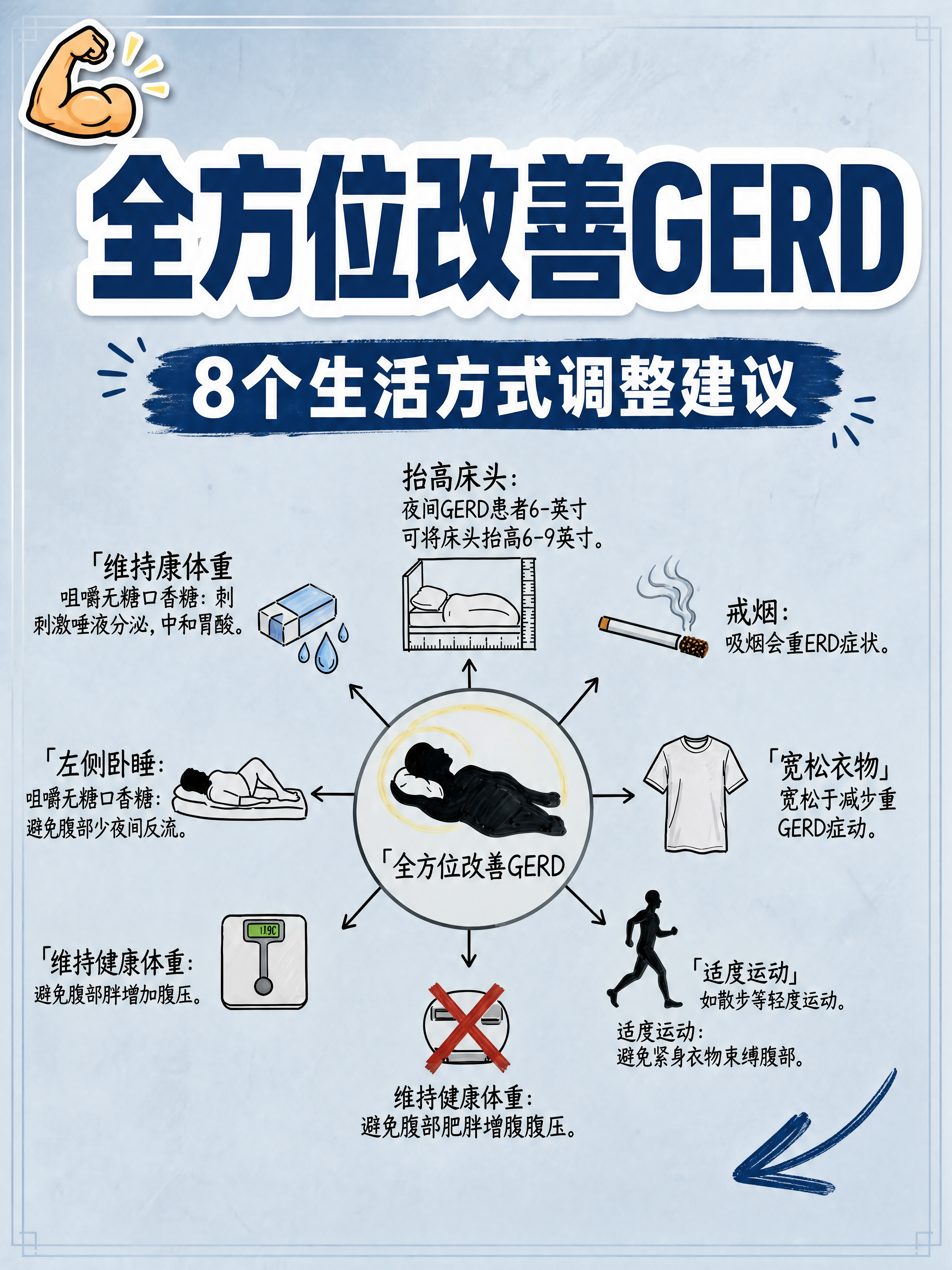 小红书笔记大字封面，配图大字，杂志海报干货风，版式精美，小红书… - 图片创意预览