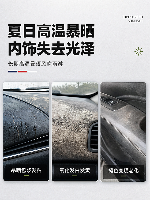 [商品] 本页为痛点场景页，以汽车内饰老化状态为主体，不直接展示产品瓶身。
[画面] 页面目标：痛点共鸣，展示夏日高温暴晒导致的内饰老化三大问题。构图：上下分栏，上半部分左侧大标题+右侧英文小字，下半部分横向并排3张内饰老化实拍小图。景别：三张小图为中近景特写。阅读动线：顶部标题→三张小图从左到右。前中后景：浅灰白色干净背景、前景三张小图带轻微投影。
[视觉] 套系策略：风格=商业写实痛点展示；标题字=现代黑体粗体；正文字=简洁无衬线黑体；主色=深邃藏青蓝；背景延展=浅灰白色渐变底，带细腻纸张质感；强调色=橄榄绿，仅用于小面积图标和标签；标题色=深炭黑色；正文色=中灰色；组件=黑色半透明标签底、红蓝白装饰色条；光影=均匀柔和顶光，突出老化质感细节。
[文字] 画面左上黑色粗体大字："夏日高温暴晒 内饰失去光泽"；标题下方小字："长期高温暴晒风吹雨淋"；右上角小字英文"EXPOSURE TO SUNLIGHT"；下方三张小图底部各有黑色半透明标签白字，从左到右："暴晒包浆发粘"、"氧化发白发黄"、"褪色变硬老化"。文字清晰可读，手机端可辨。
[规格] 图片比例3:4竖版，2K分辨率，避免变形、错字、文字过小、画面杂乱、水印、平台logo。