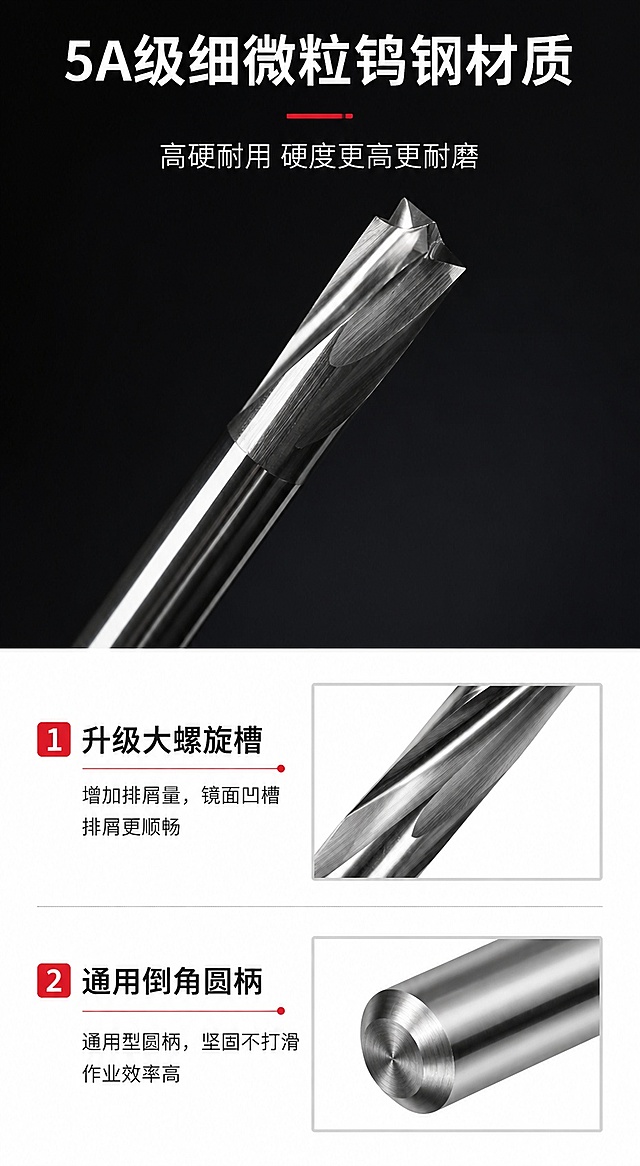 [第3屏] 材质工艺解析页-5A级细微粒钨钢材质展示。本屏使用【图1】商品主体，参考模板【图4】版式结构。
[氛围/风格] 上下分层，上黑下白，突出金属材质，工业专业质感。
[元素布局] 上半部分展示刀头微距特写，保留产品刀刃金属质感与结构，下半部分分两个卖点模块，分别介绍升级大螺旋槽和通用倒角圆柄结构，每个卖点配局部细节图；产品主体占上半屏约70%区域，下半部分信息分区排布。
[光影质感] 上半部分侧光突出刀头金属纹理质感，下半部分均匀布光保证文字清晰。
[配色色系] 上部背景 #1a1a1a，下部背景 #ffffff，主标题白色、卖点文字黑色，红色数字与装饰点缀。
[视角构图] 竖向版式，上产品特写下卖点说明，阅读动线从上到下。
[文字版式] 顶部大标题「5A级细微粒钨钢材质」，副标题「高硬耐用 硬度更高更耐磨」，两个卖点分别标注：1 升级大螺旋槽：增加排屑量，镜面凹槽排屑更顺畅；2 通用倒角圆柄：通用型圆柄，坚固不打滑作业效率高。文字不遮挡细节展示区域。
[比例分辨率] 约790*1440，9:16竖版比例，4K分辨率，文字清晰可辨，高清画质。
[负向提示词] 刀头变形，结构错误，文字模糊，排版错乱，颜色偏差，水印
