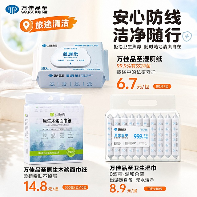 电商主图，旅途清洁纸品组合促销图，优化排版让画面自然不生硬，突出三款商品和各自卖点。画面整体采用浅米色+清透浅蓝的洁净色调，柔和自然光，明亮通透，清爽有秩序感。顶部用轻盈的橙色定位标签写"旅途清洁"，右侧主标题"安心防线 洁净随行"用圆润粗黑体，副标题"拒绝卫生焦虑 随时随地清爽自在"缩小放下方，文字排版舒展不拥挤。上半部分左侧展示万佳品至湿厕纸包装（80片/包，蓝白包装），右侧对应卖点文字"万佳品至湿厕纸 99.9%有效抑菌 旅途中的私密守护"，价格"6.7元/包"用大号橙色数字突出，旁边小标签"80片/包"。下半部分左右分两栏，左侧是原生木浆面巾纸提装（10包/提，白绿包装森林图案），下方文字"万佳品至原生木浆面巾纸 柔韧亲肤不掉屑"，价格"14.8元/提"橙色大字，旁标"360张/包x10包"；右侧是卫生湿巾独立包装组合（10片x10包，浅灰蓝独立小包装），下方文字"万佳品至卫生湿巾 0酒精·温和杀菌 出游随身备 无水洁净"，价格"8.9元/提"橙色大字，旁标"10片x10包"。三款产品均为真实摄影质感，包装细节清晰，摆放有轻微错落和阴影，不悬浮不生硬。文字层级分明：产品名粗黑、卖点深灰、价格橙色最大最醒目，辅助说明最小。整体构图均衡留白适度，不用厚重边框和生硬分割线，用柔和色块和间距区分区域，视觉呼吸感强。左上角放万佳品至品牌Logo。画面干净专业，符合国内电商主图风格，无平台水印无多余装饰。