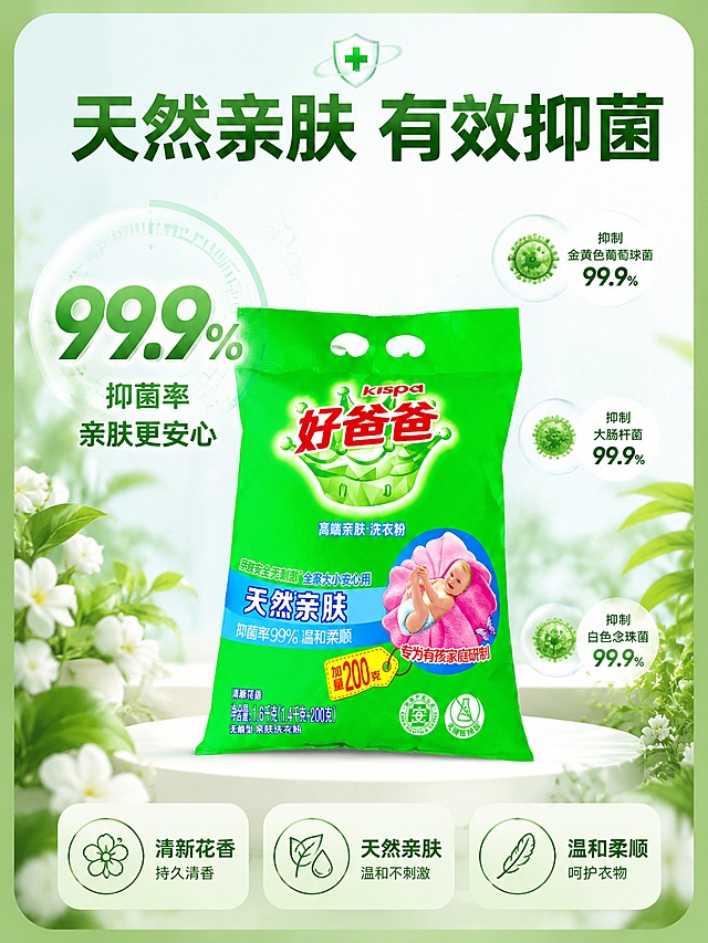 「图片1」，生成一套主图（5张），商品名称是好爸爸高端亲肤洗衣粉净重1.6kg，卖点是清新花香，天然亲肤，抑菌率99.9%温和柔顺，，采用爆款电商主图设计，吸睛力超强的边框和搭配颜色。适配抖音平台，主图比例为3:4