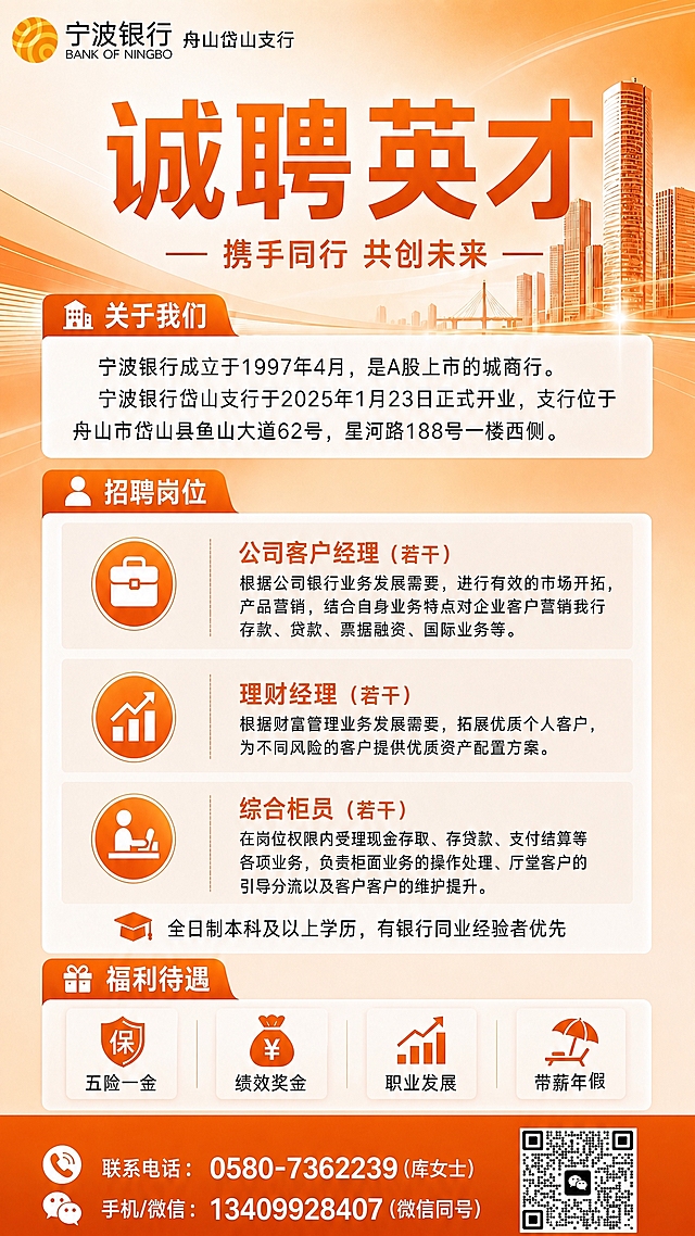 基于参考图进行修改，保留原图所有内容和橙色商务金融风格。调整底部二维码区域，确保二维码完整清晰、不被任何元素遮挡，二维码四周留有充足边距。可以适当调整底部橙色底栏的高度或二维码的位置，使二维码完整呈现，不与左侧联系方式文字重叠、不超出画面边界。其余所有内容（左上角logo及支行名称、主标题"诚聘英才"、副标题、关于我们、三个岗位顺序、任职要求、福利待遇、联系方式文字等）均保持原样不变。画面中所有数字必须精确渲染，不得错位、遗漏或编造。版式精美，专业商务风格。