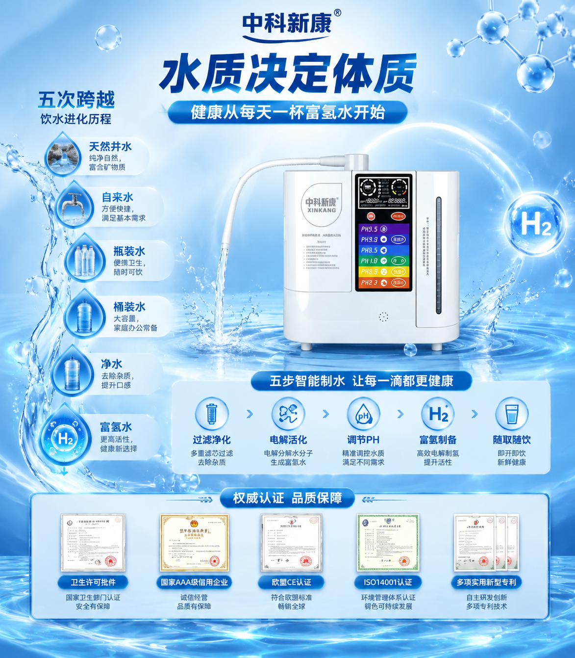 科技蓝风格的中科新康富氢水机品牌宣传海报，竖版宽幅构图。画面顶… - 图片创意预览