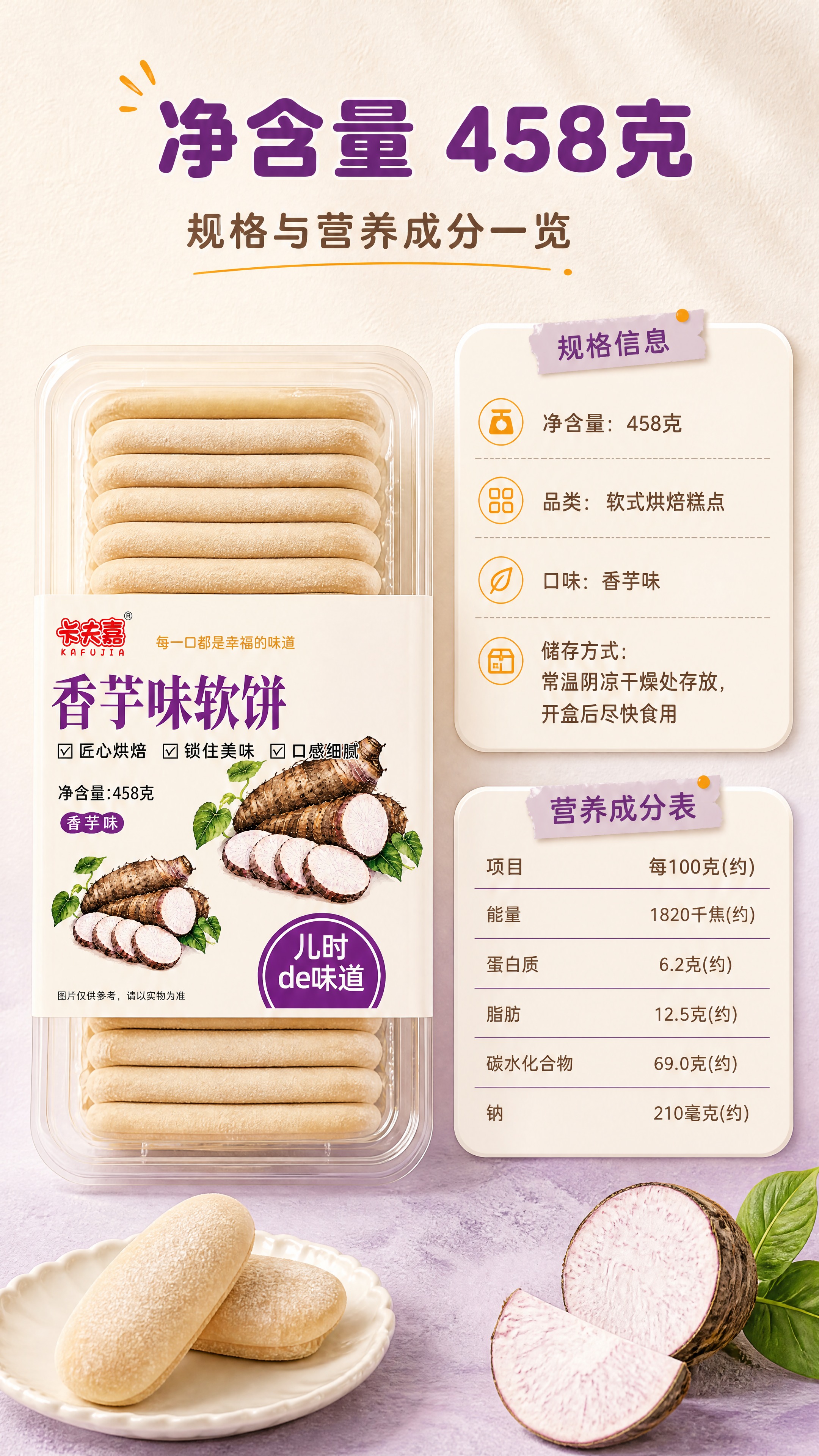[商品] 使用【图1】卡夫嘉香芋味软饼458g，完整保留透明盒… - 图片创意预览