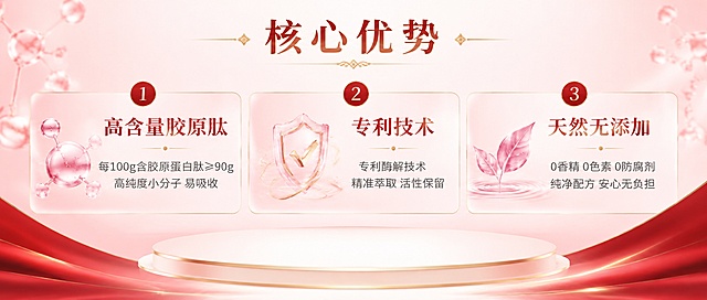 第二张横屏核心卖点轮播图，保留原红色轻奢高端风格，主产品位置留空，分三栏展示核心卖点，标题"核心优势"，三栏卖点分别为：1高含量胶原肽 2专利技术 3天然无添加，色系浅粉+红色+金色，与详情页风格统一，文字清晰排版整齐，预留产品位置在底部，尺寸调整为345*148