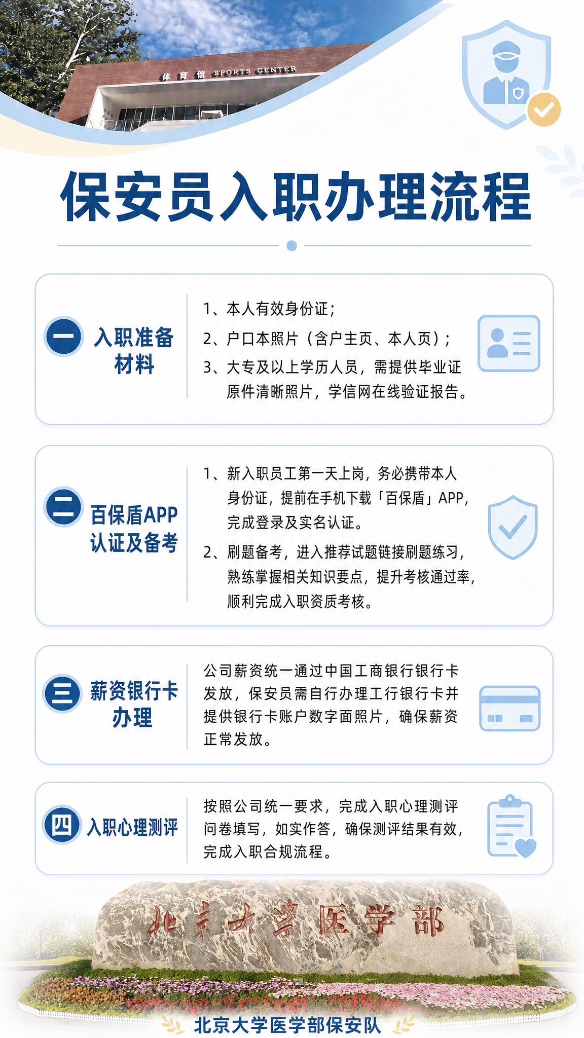 以第一张「保安员入职办理流程」浅色海报为底图进行合成编辑，保持… - 图片创意预览