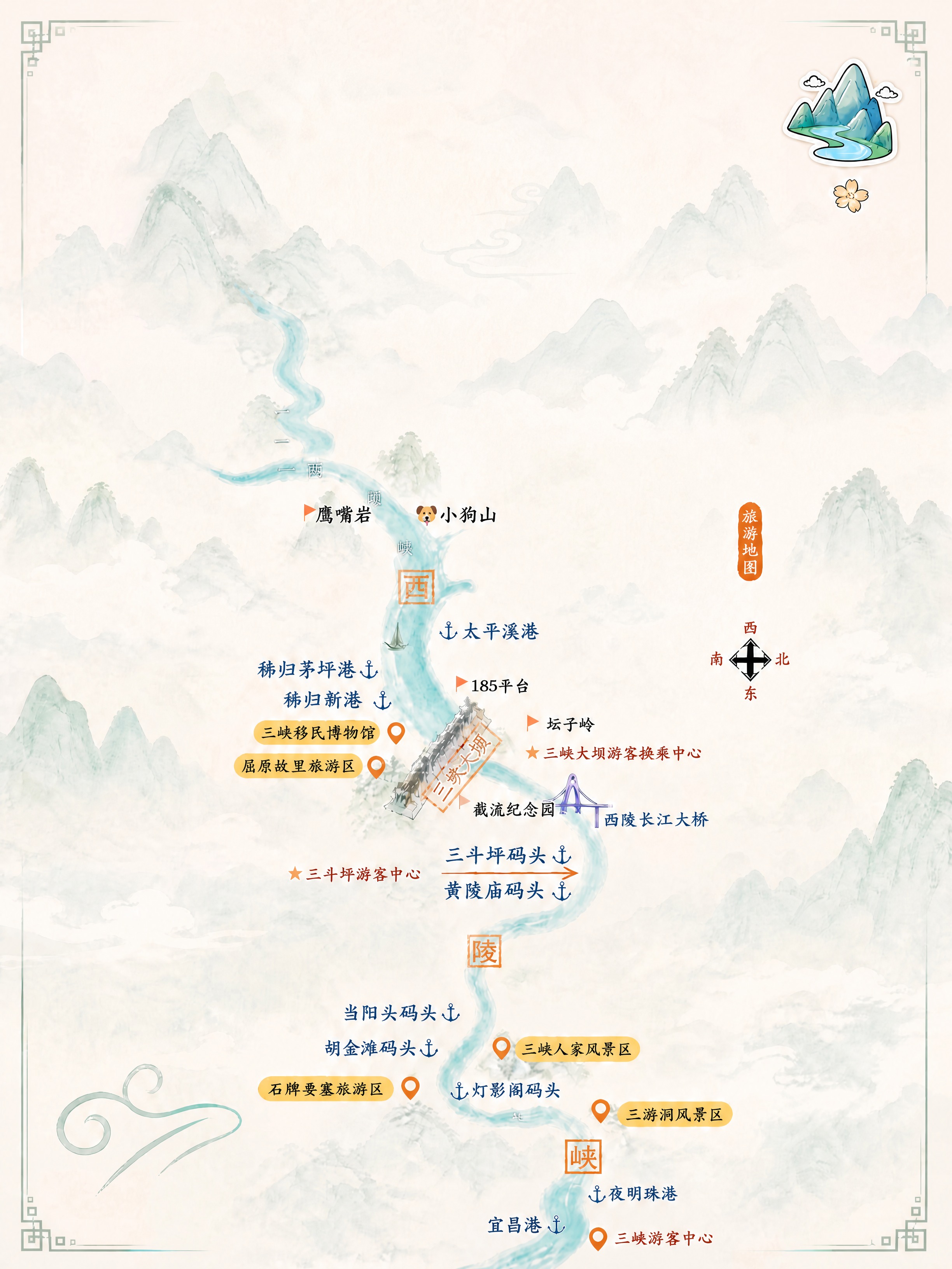去掉图中顶部的主标题「两坝一峡旅游攻略」、副标题「宜昌必打卡山… - 图片创意预览