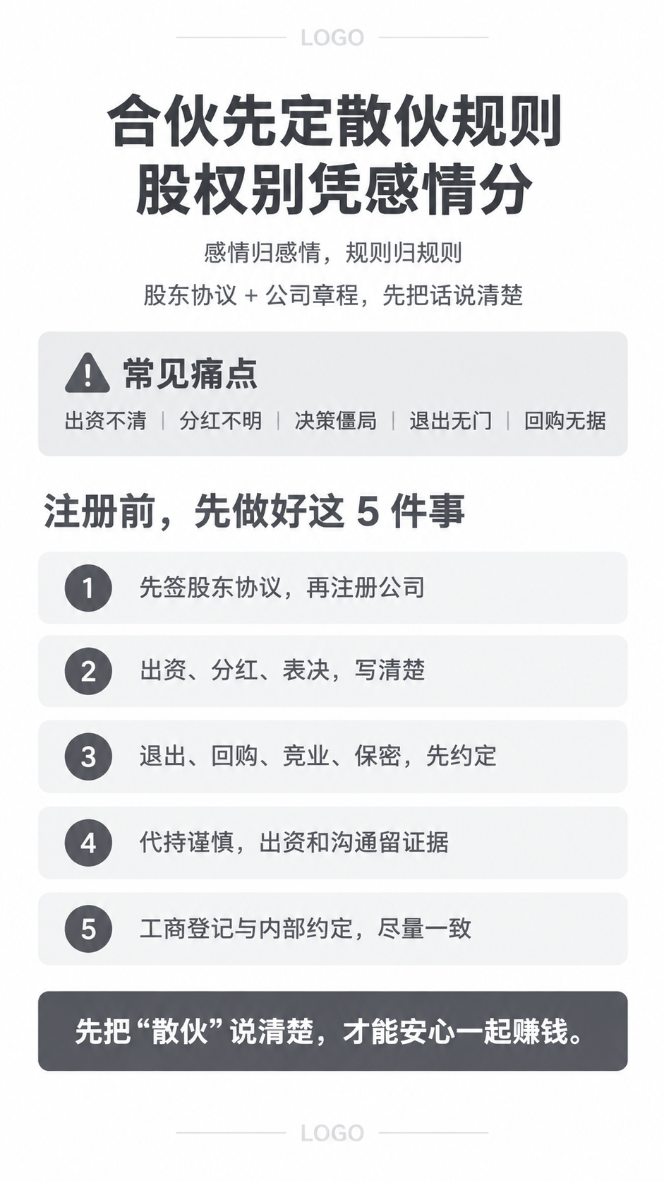 一张竖版股权合伙科普海报，正式商务科普风格，版式精美，专业严谨… - 图片创意预览