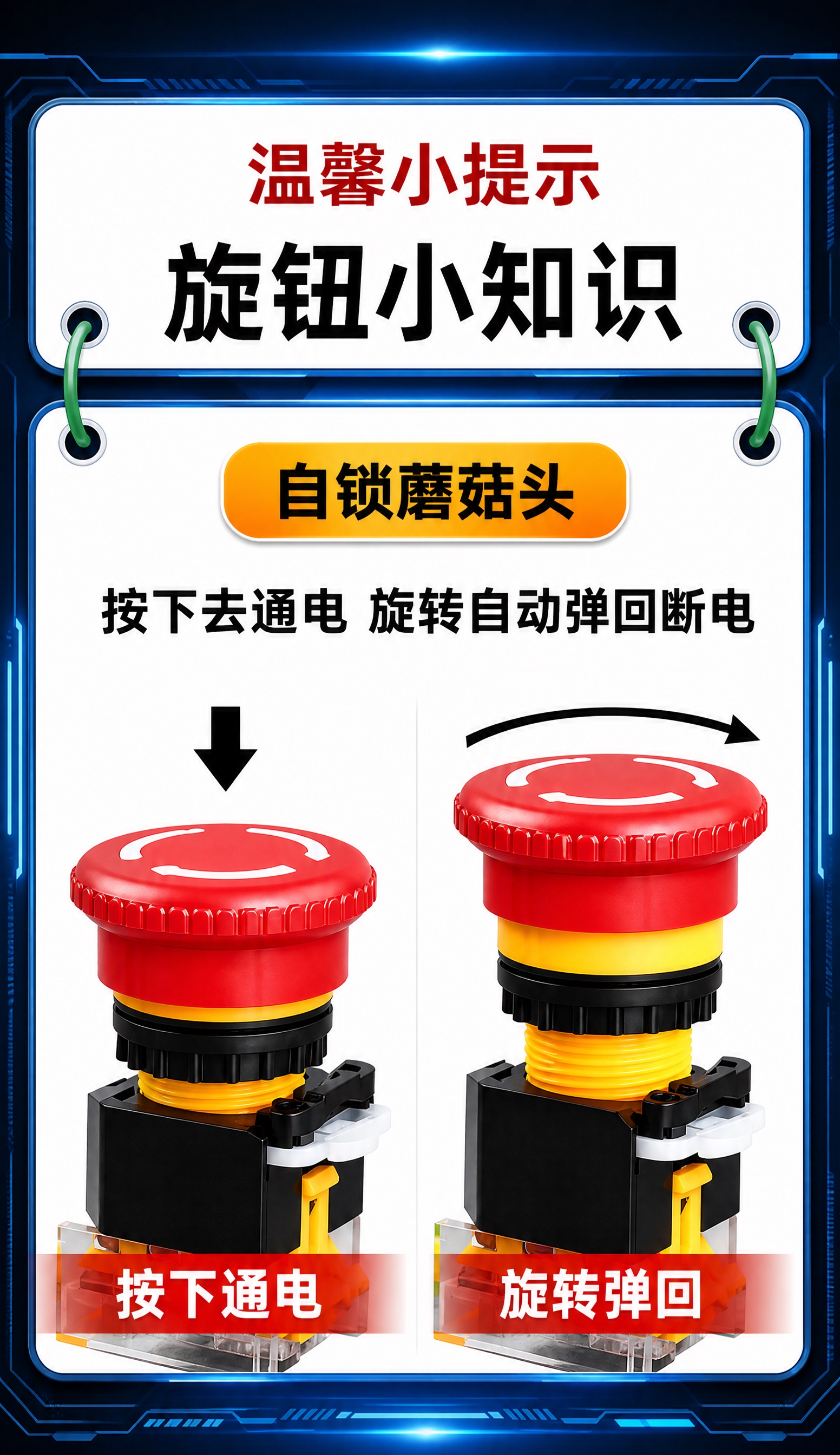 电商详情页长图，急停按钮旋钮使用说明图，750px宽，深蓝科技… - 图片创意预览