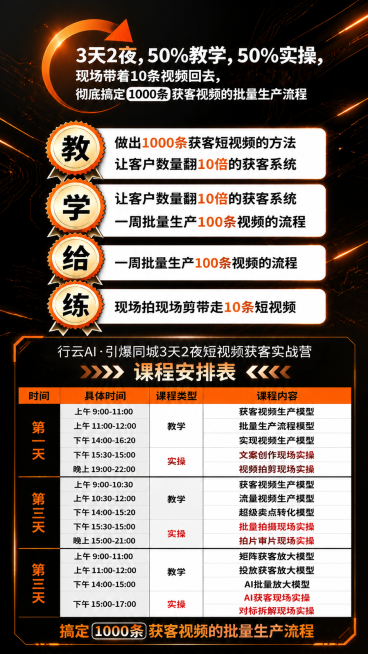 基于原图内容，重新设计海报，整体采用黑橙色系配色方案，保持所有文字内容和排版布局不变，风格商务科技感预览效果