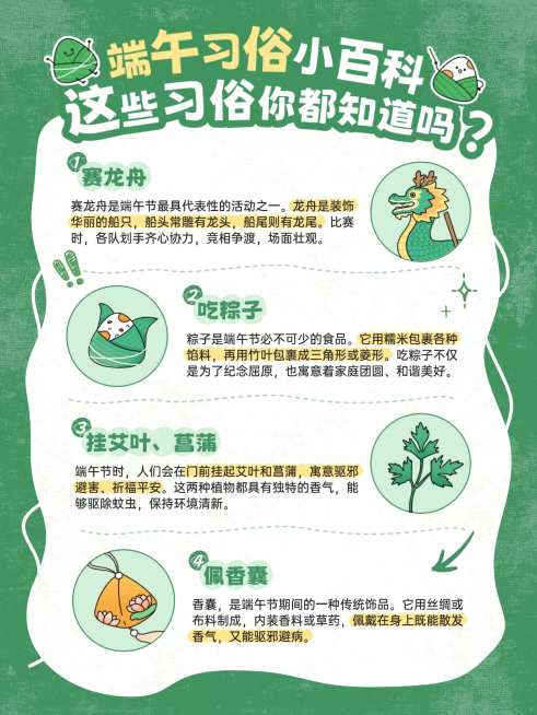 端午节节日科普通用卡通感小红书配图预览效果