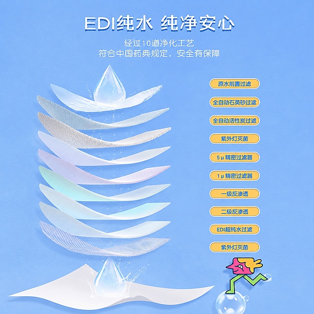 将原图调整为1:1正方形尺寸，保留所有文字和所有画面元素不变，背景保持原浅蓝色风格，内容和文字完全不改动