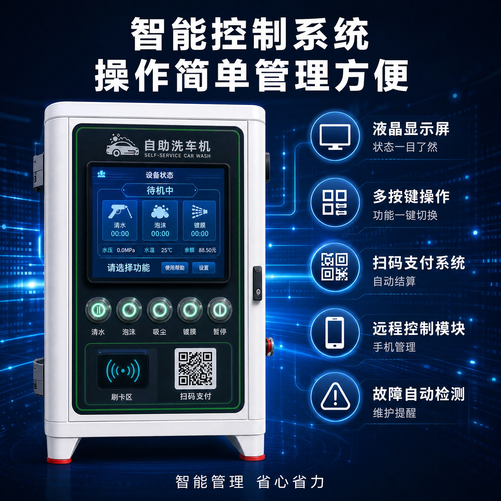 [主图-5] 自助洗车机 智能控制系统 展示操作面板和智能功能… - 图片创意预览