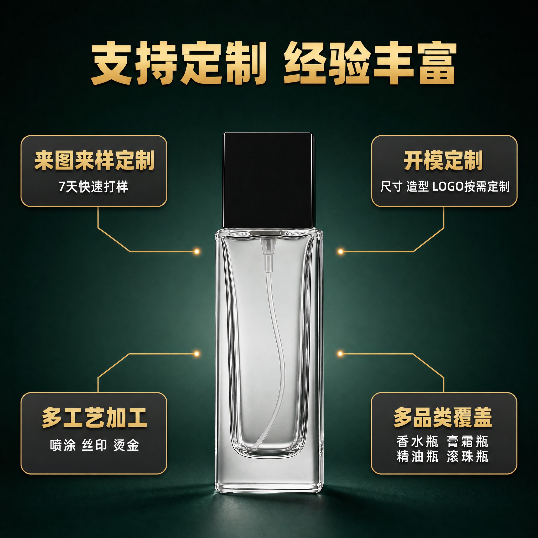 [主图-3] 1688定制服务多工艺支持图，突出定制能力和多领… - 图片创意预览