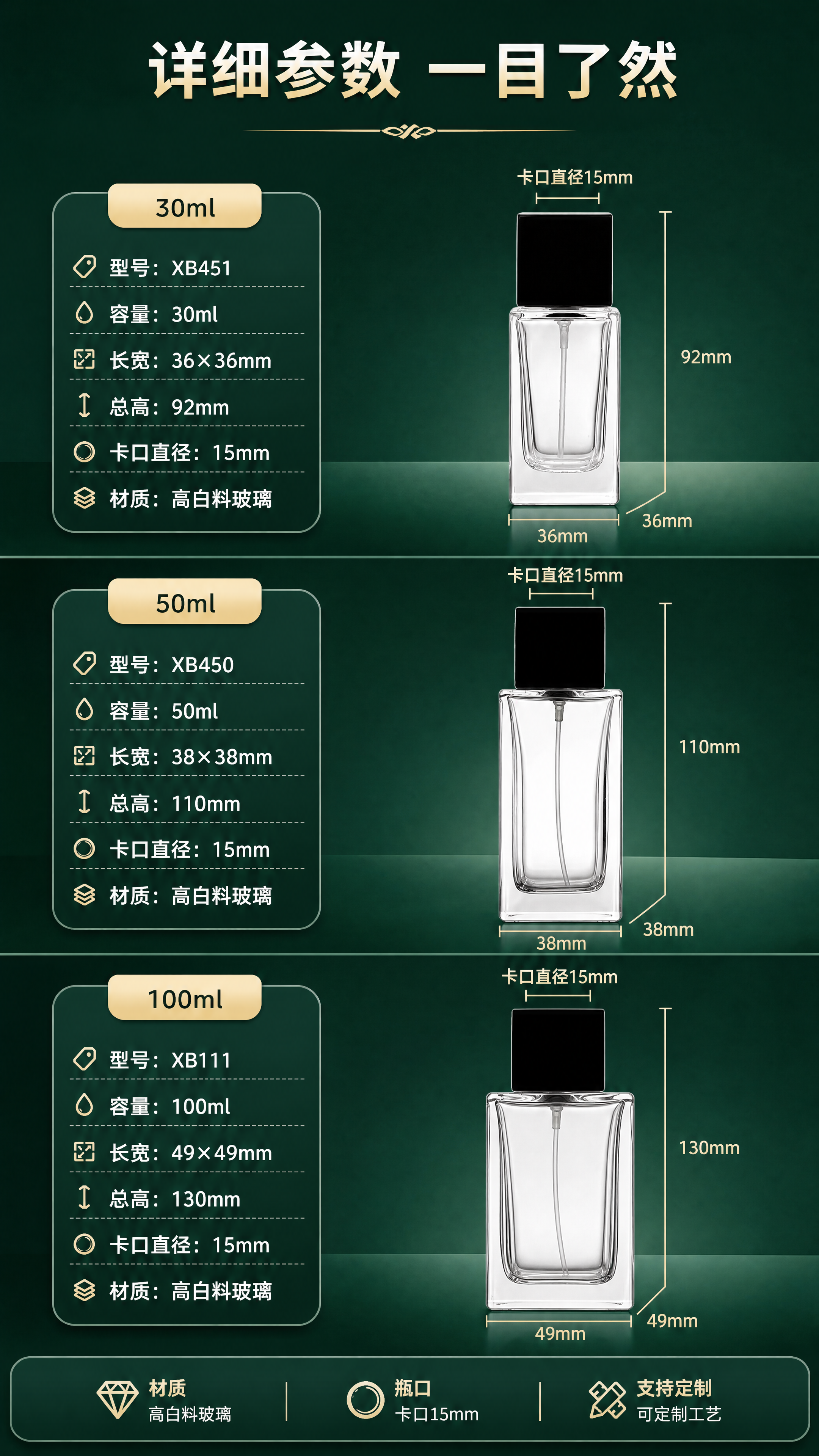 [商品] 使用【图8】【图9】【图10】的3款香水瓶尺寸图：X… - 图片创意预览
