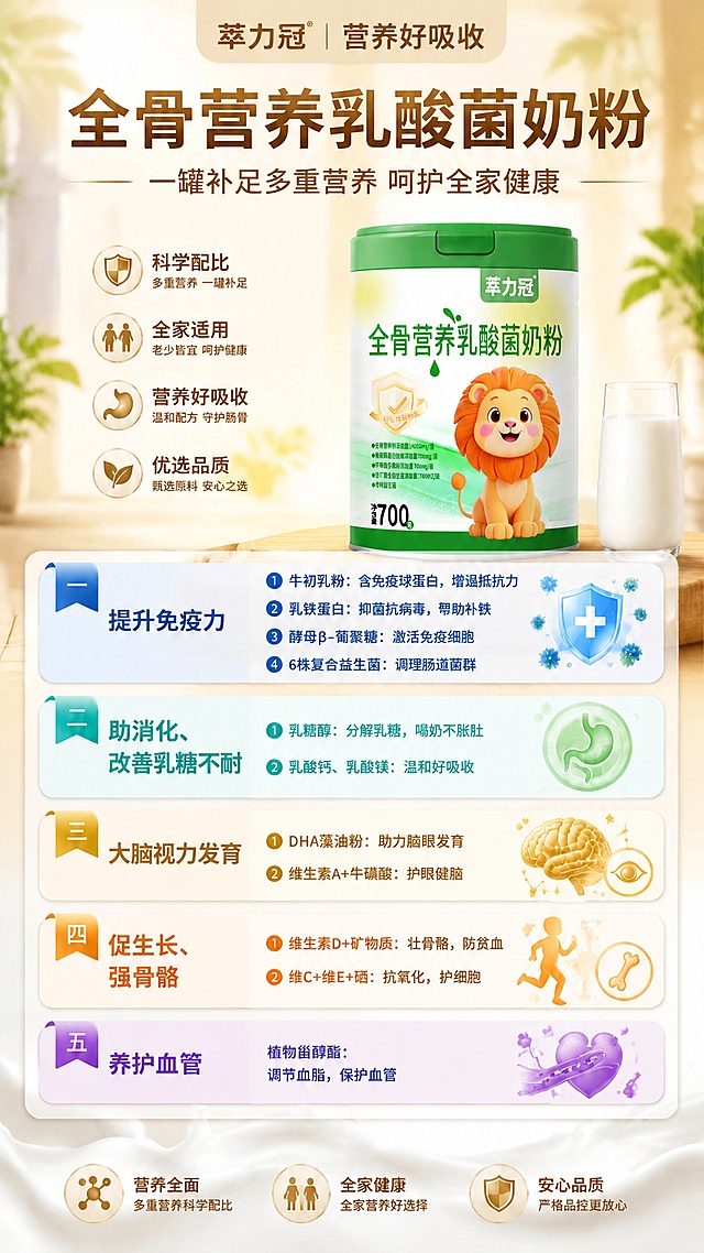 根据用户提供的产品图（图2）替换现有海报中的产品罐，保留原海报的版式、所有文案、配色和排版不变，只替换产品图片为新的绿盖狮子款萃力冠全骨营养乳酸菌奶粉，产品外观百分百还原，保持9:16竖版，画面清晰明亮，所有文字保持清晰可读，整体风格保持健康营养专业风