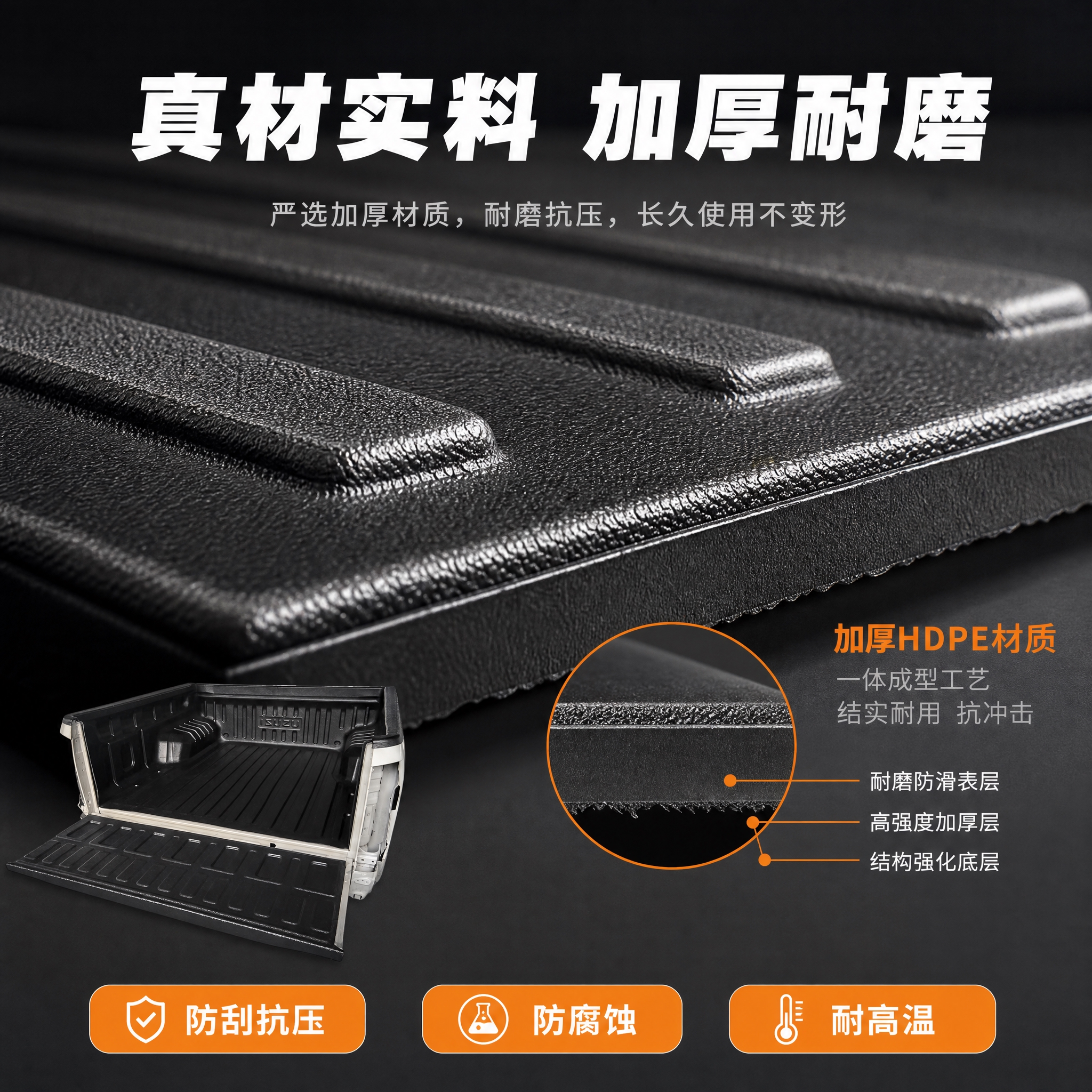 [主图-3] 材质工艺细节图，展示货箱宝加厚材质与防滑纹路细节… - 图片创意预览