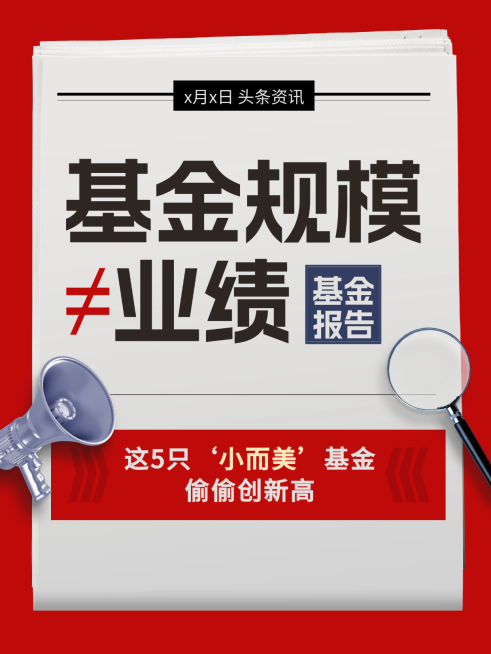基金理财投资话题大字小红书封面预览效果