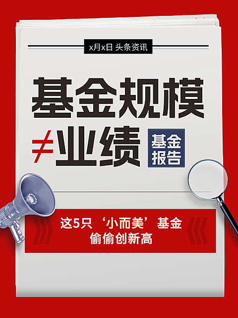 基金理财投资话题大字小红书封面
