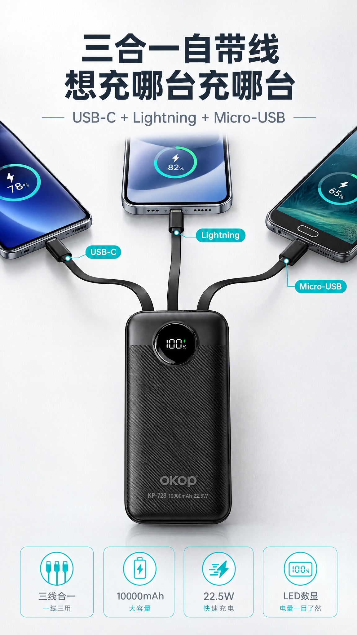 [主图-3] 三合一自带线卖点图：USB-C、Lightnin… - 图片创意预览