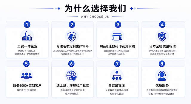 对图中的企业优势文字内容重新排版，排版风格大气简洁，清晰展示全部8项优势，保留原有文案内容不变