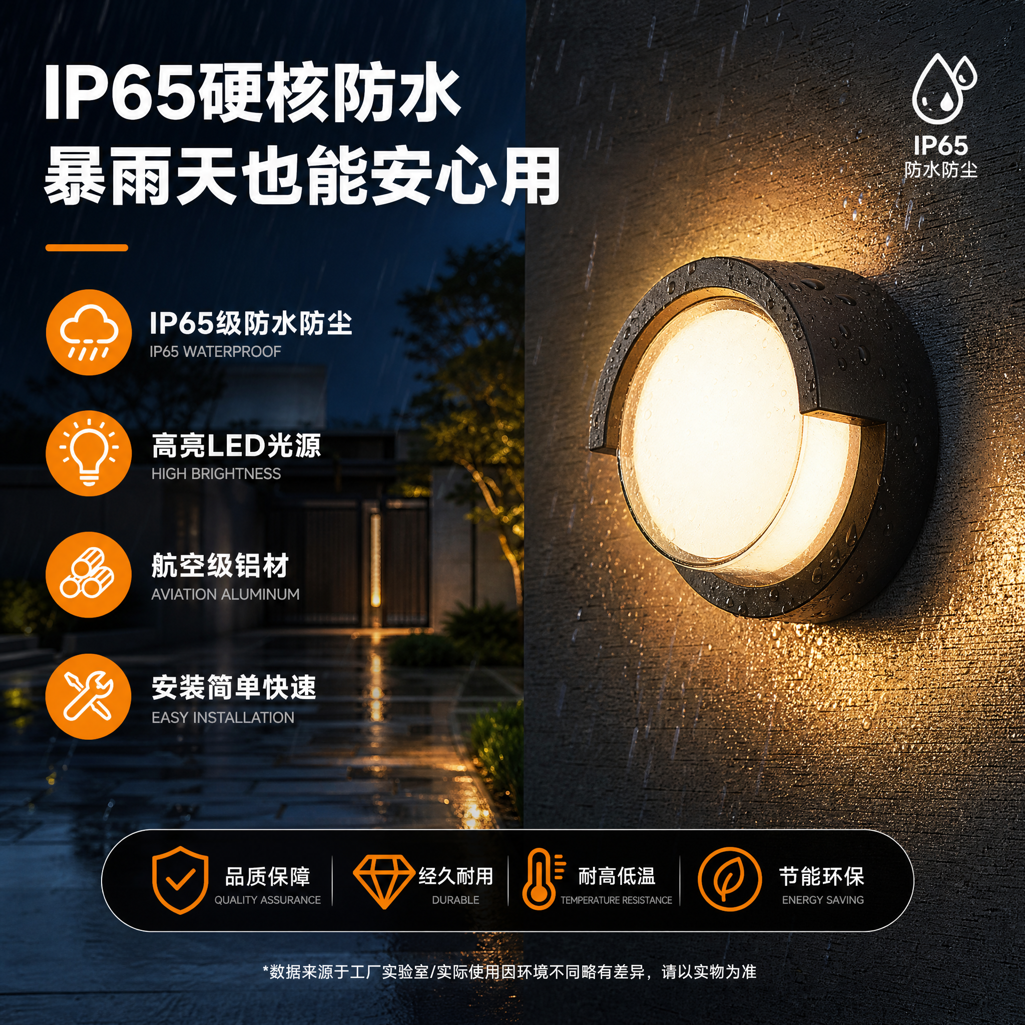 [主图-3] 核心卖点强化主图，保留参考图左文右图的版式结构与… - 图片创意预览