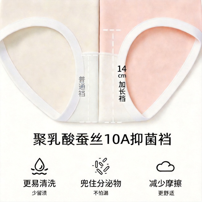 去除图片右下角的AI水印，保持所有内容（内裤白色宽边、文字标注）都不变，背景保持纯白色预览效果