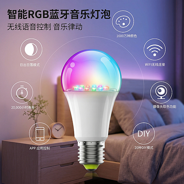 [垫图] https://gdesign-dam-hz.dancf.com/35955436446271655/02836c05e90b4099a8244ef88a17ba16.png
[主图主题] WIFI智能RGB蓝牙音乐灯泡产品首图
[氛围/风格] 温馨科技感家居场景，柔和氛围感灯光，现代简约品质感
[画面元素] 智能灯泡居中展示，放置在现代卧室床头背景，浅景深虚化背景，突出灯泡主体，幻彩渐变玻璃泡壳质感通透，背景为柔和渐变紫蓝色调的现代家居空间，无边框全屏背景，整体光影柔和统一
[配色色系] 主色调：幻彩紫蓝渐变；辅助色：白色灯体、银色螺口，温馨暖光氛围
[视角构图] 正面平视中心构图，产品主体占据画面50%-70%区域，景深适中
[文字版式] 主标题"智能RGB蓝牙音乐灯泡"大字号粗黑体居左上角悬浮，副标题"无线语音控制 音乐律动"小号字体紧随其后，环绕灯泡四周八个圆形图标搭配卖点文字:"智能语音控制" "1600万种颜色" "WIFI无线连接" "摄像头取色" "DIY 20种模式" "APP应用控制" "20000小时寿命" "日出日落模式"，白色描边图标搭配黑色文字，整体布局均衡，保持产品主体视觉中心，文字不遮挡产品核心
[比例分辨率] 2k分辨率