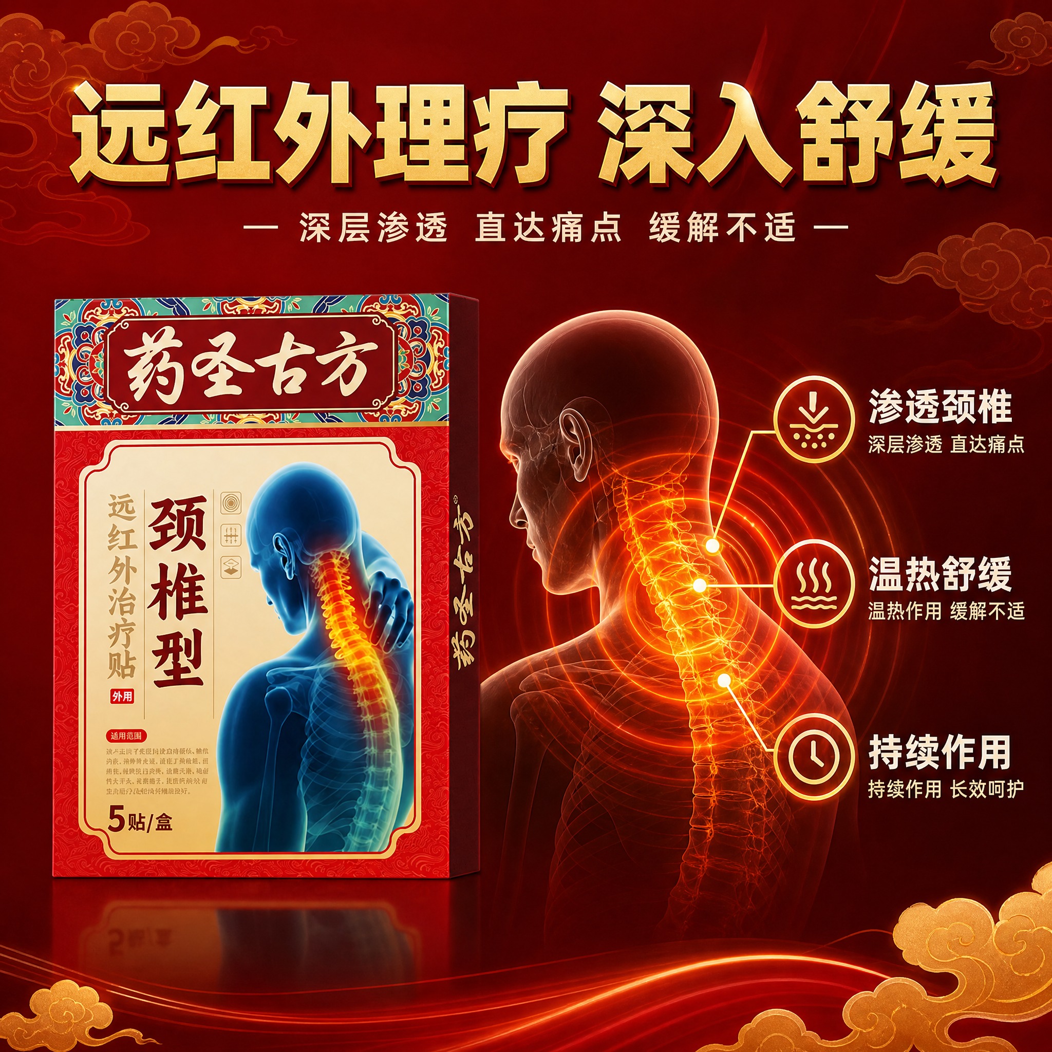 [主图-2] 核心功能 远红外理疗原理展示图 [统一基调] 拼… - 图片创意预览