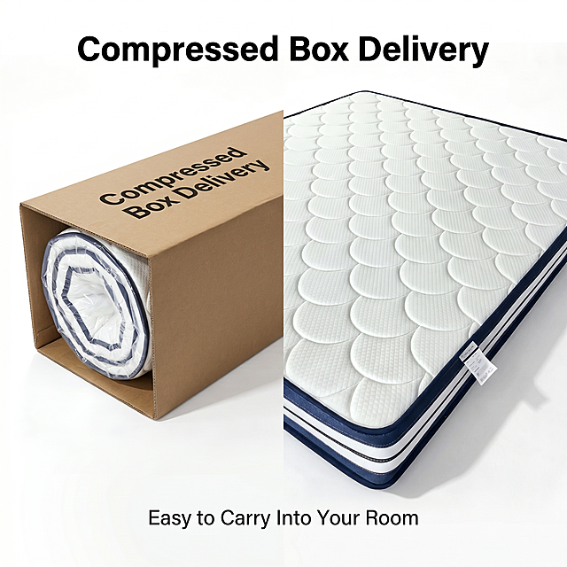[主图-13] Boxed & Vacuum Packed. 氛围风格：包装展示，突出便捷配送。画质：商业摄影质感，产品清晰真实，画面干净高级。元素：展示床垫真空压缩后卷进包装盒，对比展开后的完整床垫，左侧小图是压缩包装，右侧大图是展开后饱满恢复原样的床垫，保持展开后的床垫外观颜色和输入图一致。背景白色，左右对比构图。光影：均匀影棚布光，清晰展示包装形态和恢复效果。文字版式：全英文，顶部主标题 "Compressed Box Delivery",黑色粗体，底部标注 "Easy to Carry Into Your Room",黑色小字。比例分辨率：1:1比例，2048x2048像素，2k分辨率，文字清晰锐利，画面超高清。负向提示词：变形，水印，文字错乱，比例失衡，包装模糊。