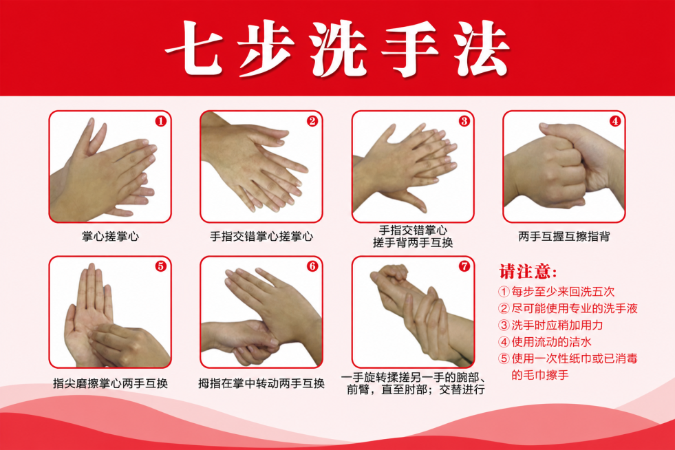 参考原图内容和排版，将整体画面改成红色色调，保留七步洗手法所有图文信息不变预览效果