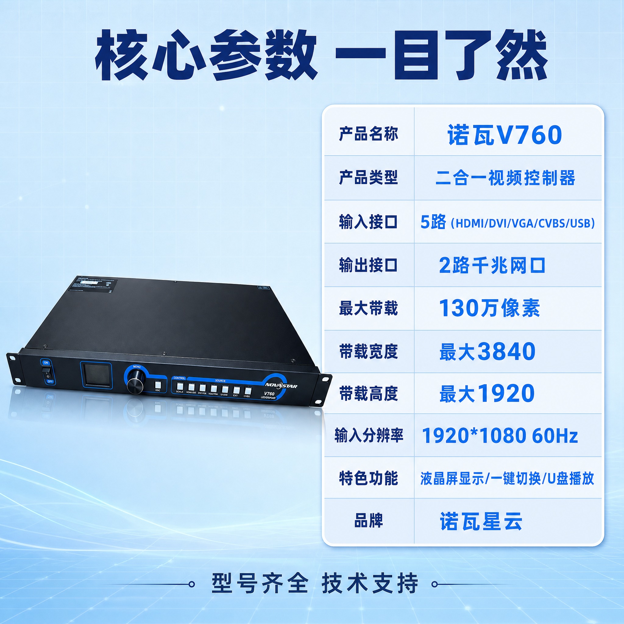 [主图-5] 规格参数与购买决策，V760核心技术参数表。 [… - 图片创意预览